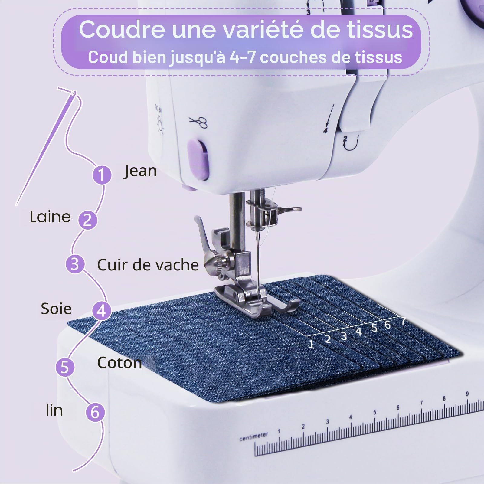 Machine à coudre pour débutants, 12 programmes de points, machine à coudre électrique, mini machine à coudre portable, petite machine à coudre manuelle avec lumière LED avec pédale et kit de