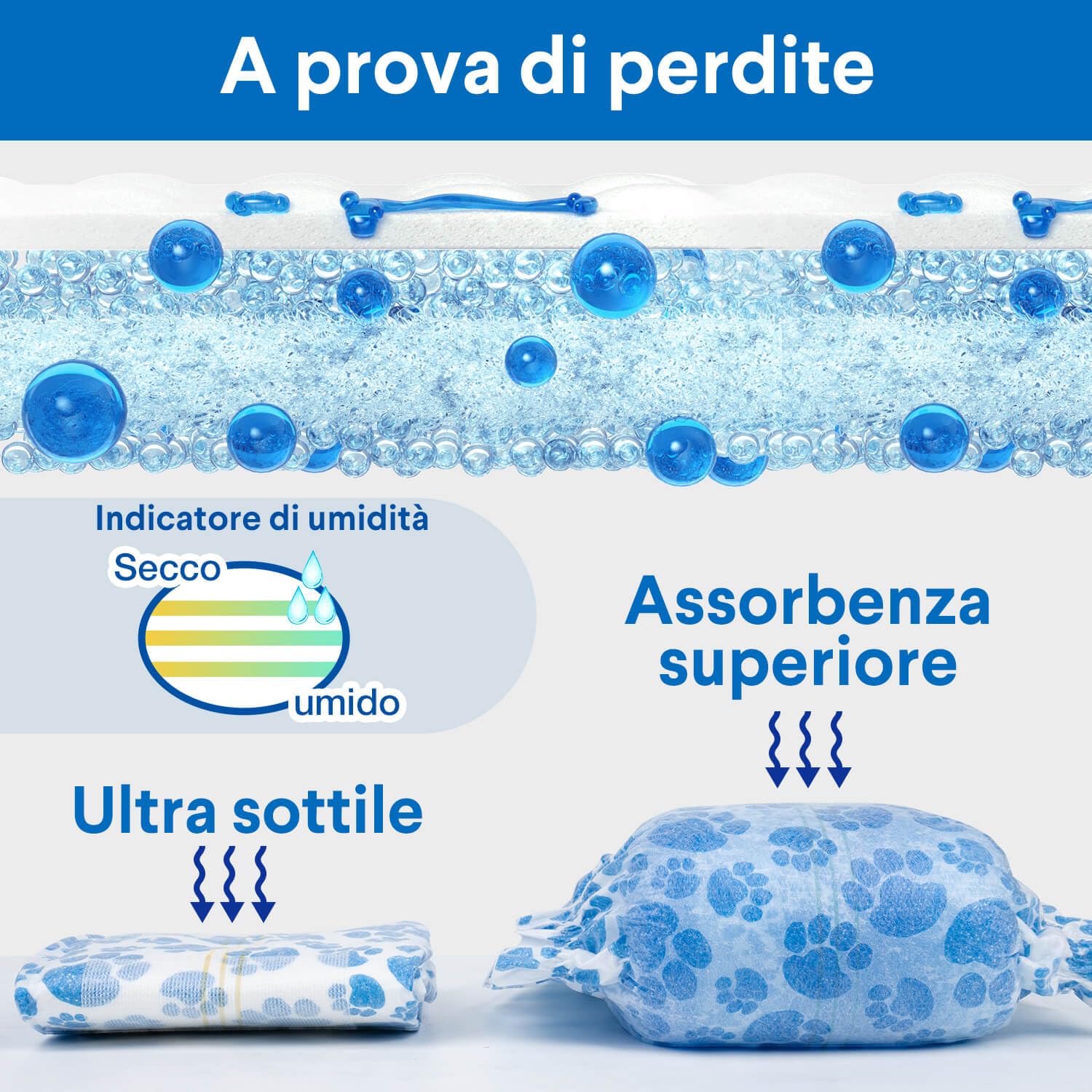 Dono Pannolini per cani maschi, 20 pezzi,fasce per cani maschi, pannolini cane, super assorbenti, fasce per la pancia per la marcatura del cane, minzione eccitante, addestramento,XS,S,M,L