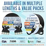 MONK CABLES | CAT6 Ethernet Cable | Plenum Rated | UTP, 23AWG, 550MHz | DSX-8000 Certified | Most Certified Cable of The Whole Market (Black, 50ft)