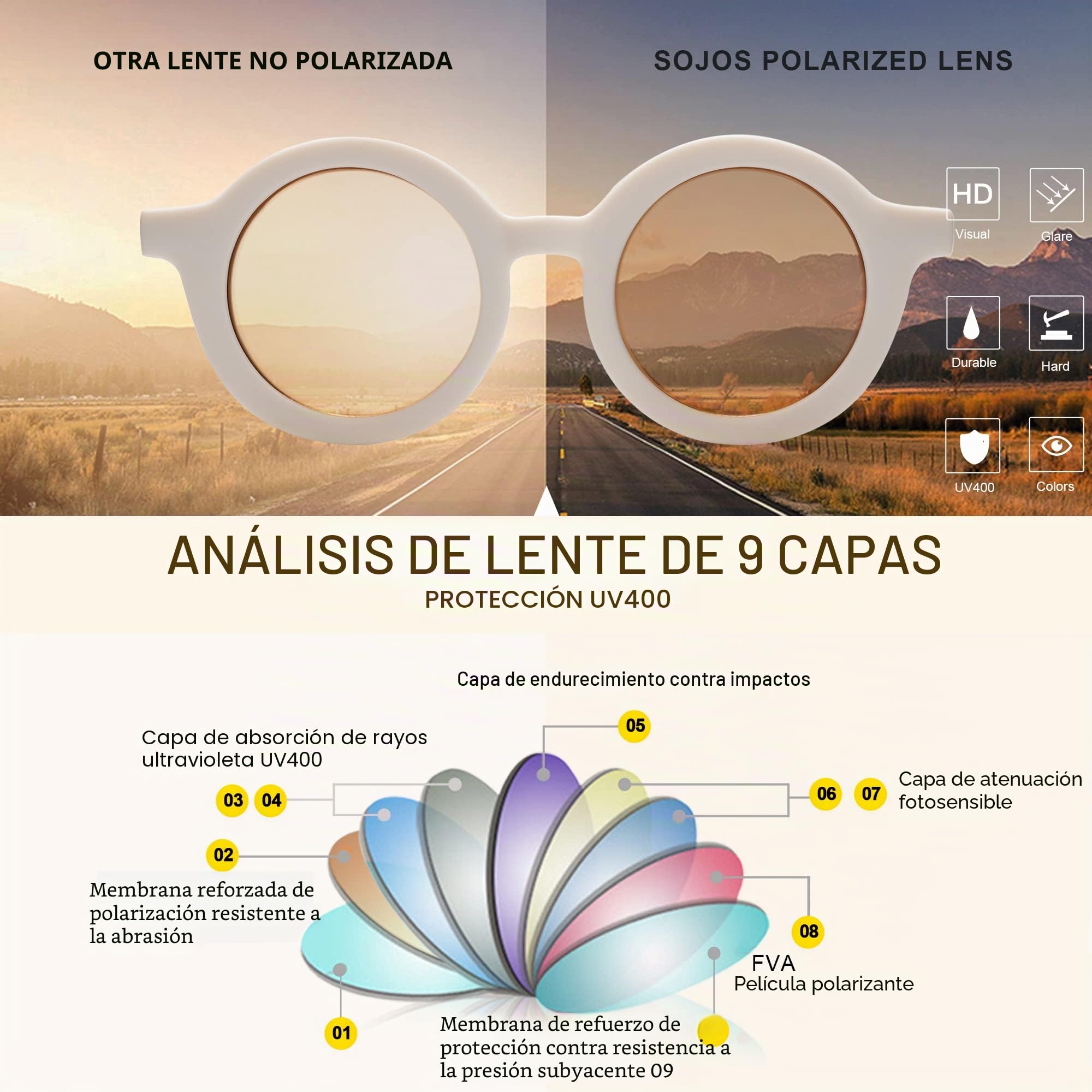 SOJOS Gafas de Sol Redondas Polarizadas para Niños con Protección UV400