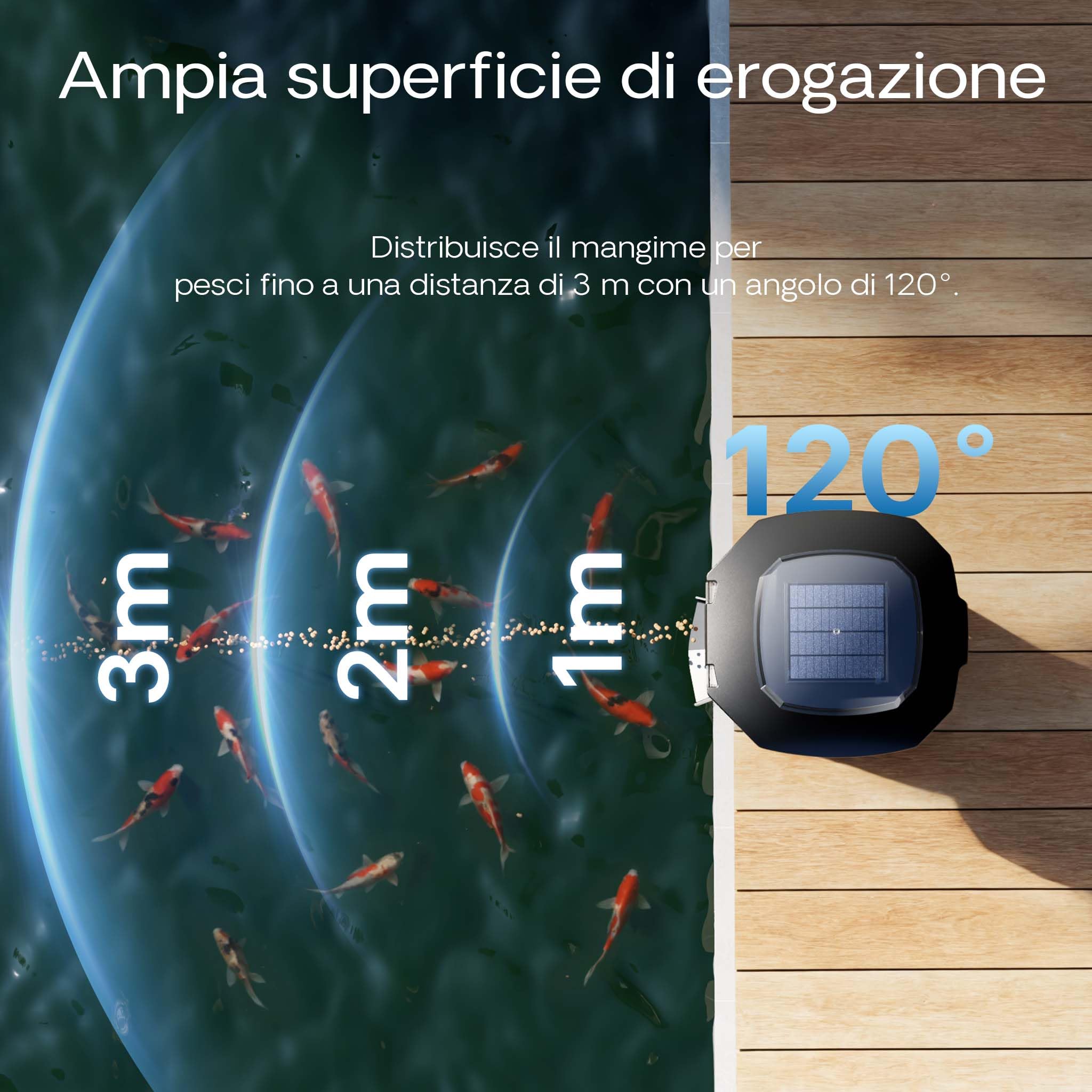 SunSun CFF-212 Mangiatoia per pesci ad energia solare, distributore automatico di mangime per laghetti, programmabile, con contenitore da 12 litri per 1-6 somministrazioni al giorno