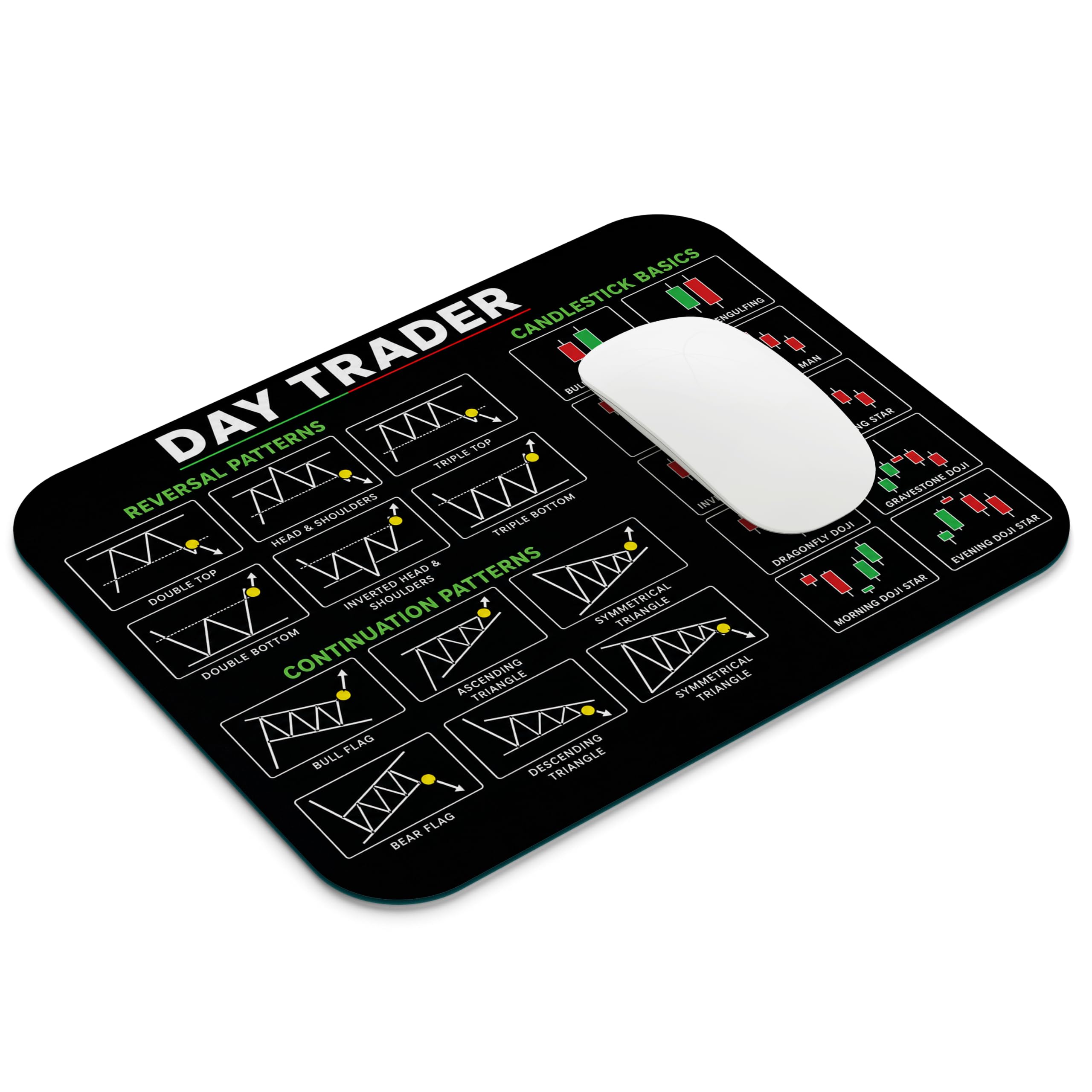 Day Trader Mouse Pad with Candlestick Patterns & Technical Analysis Chart, Premium Non-Slip Rubber Base Mouse Pad for Stock Trading, Forex, Crypto, Investing, Office & Gaming-image-26