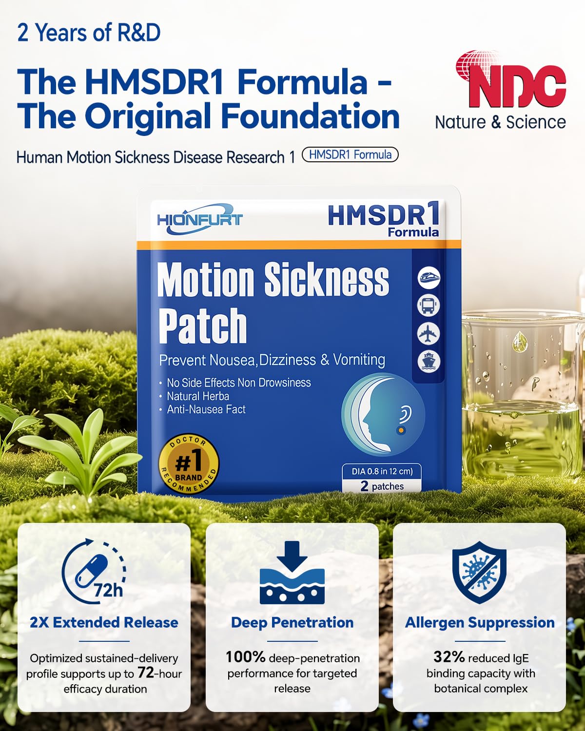 Hionfurt 32ct Motion Sickness Patches, Non-Drowsy Herbal Relief — Amazon image 2