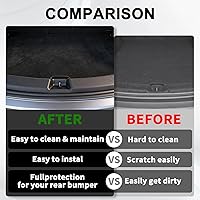 Vista 4 de Alfombrilla de carga con protección de respaldo para Tesla Model Y Juniper 5 asientos 2025 2026, forro de carga con protección para todo