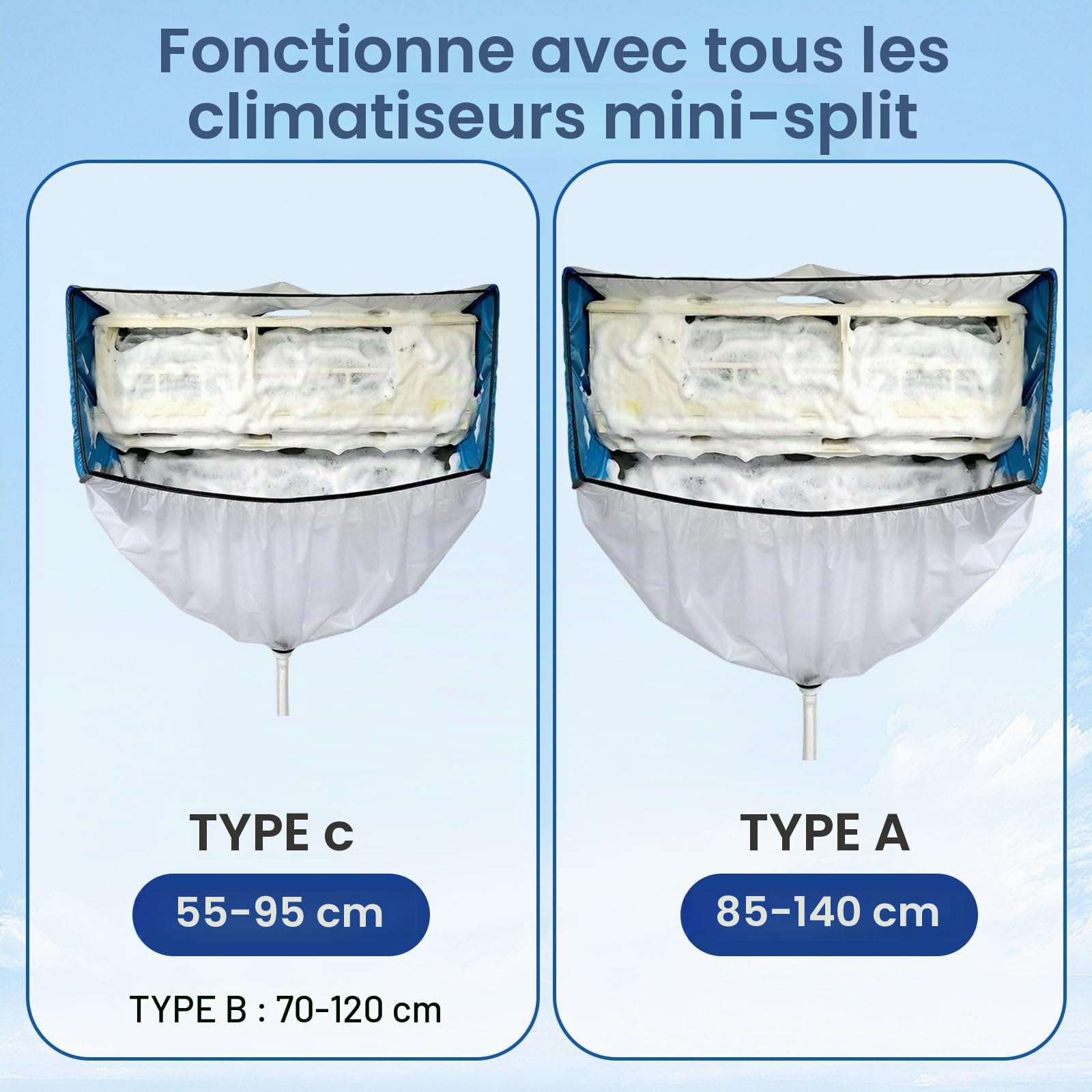 kit de nettoyage climatisation split pour climatiseur split, kit entretien climatisation avec parois latérales renforcées et sac de nettoyage étanche (Bleu-blanc transparent, Type C)
