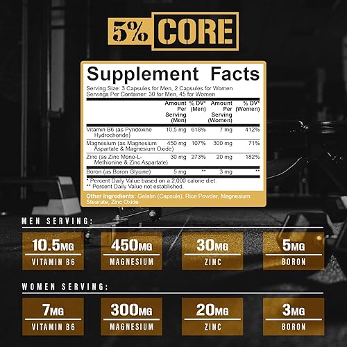 Miniatura 3 de 5% Nutrition Core ZMA (con boro) | Promueve la recuperación restaurando los niveles de zinc, magnesio y vitamina B-6 (90 cápsulas)