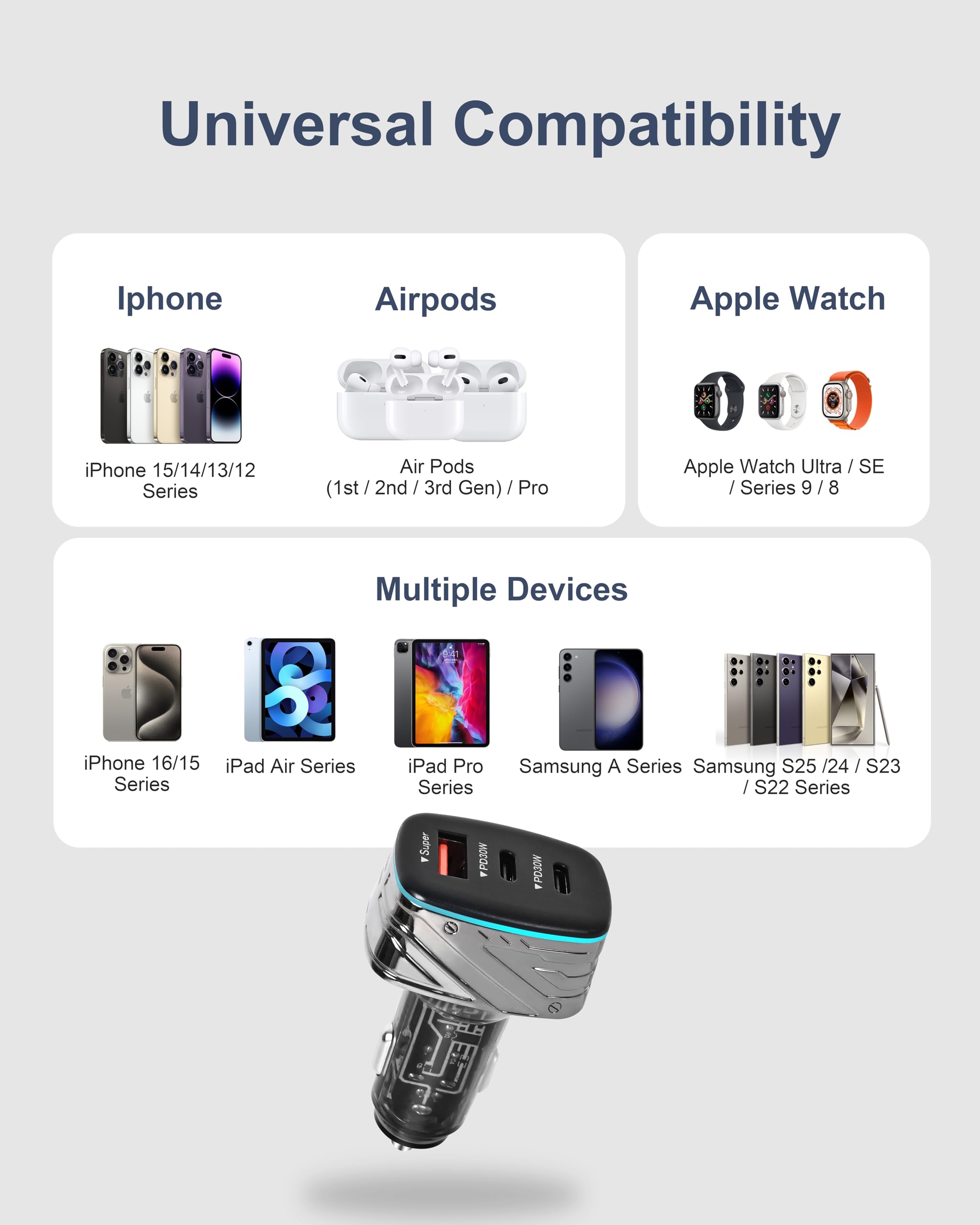 Adaptador de cargador de coche USB C de 82.5 W, 3 puertos (doble tipo C PD y USB-A), carga rápida compacta, luz ambiental azul, para iPhone 16e/16/15/14, Samsung Galaxy S25/24/23, Google Pixel