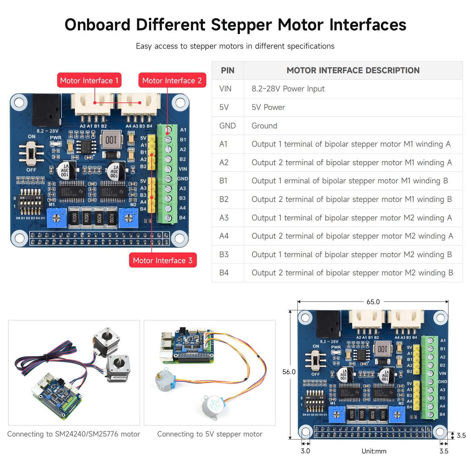 Waveshare Stepper Motor HAT for Raspberry Pi Drives Two Stepper Motors Up to 1/32 Microstepping — view 6