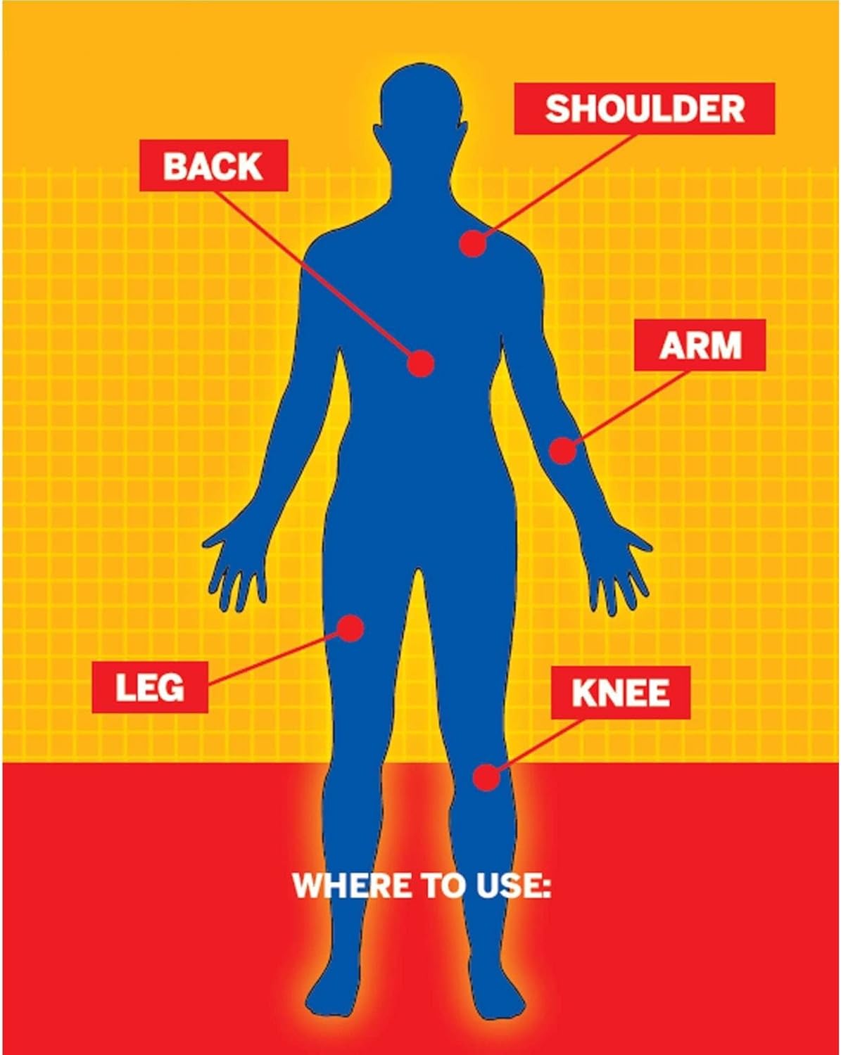 SunnyBay Heat Therapy Patches, Air-Activated, Adhesive Heating Pad for Shoulder, Neck, Back, Menstrual, & Knee Pain Relief (15 Count (Pack of 1), Adhesive) : Health & Household