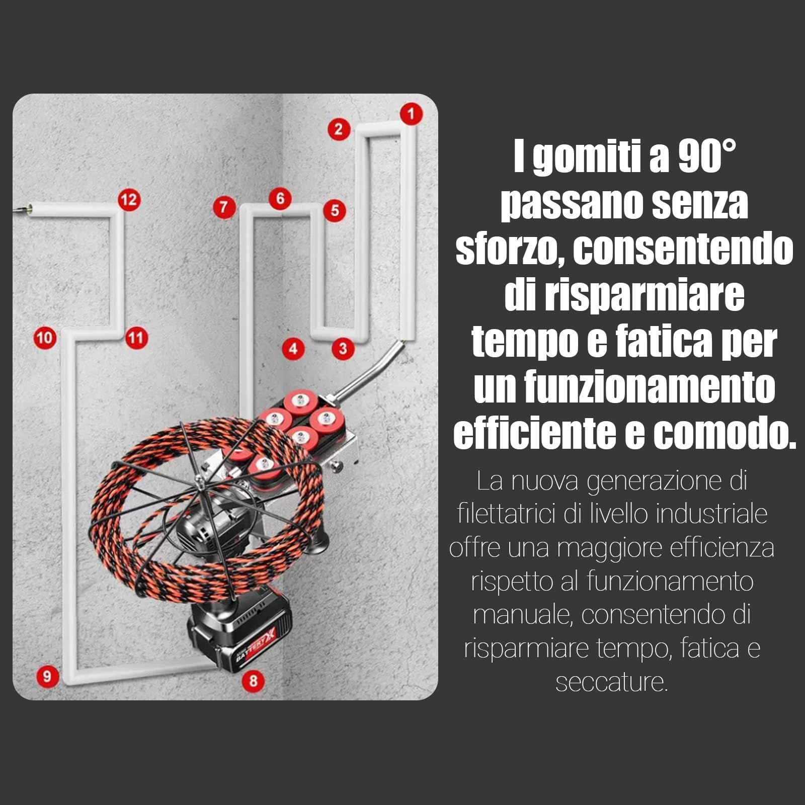 Estrattore per Cavi elettrici, Macchina per tesare Cavi Automatica, Tiracavi elettrici Attraverso Il Muro, Macchina per Cablaggio a Parete, da 40 m/min con Batteria al Litio 37500mah*2 30m