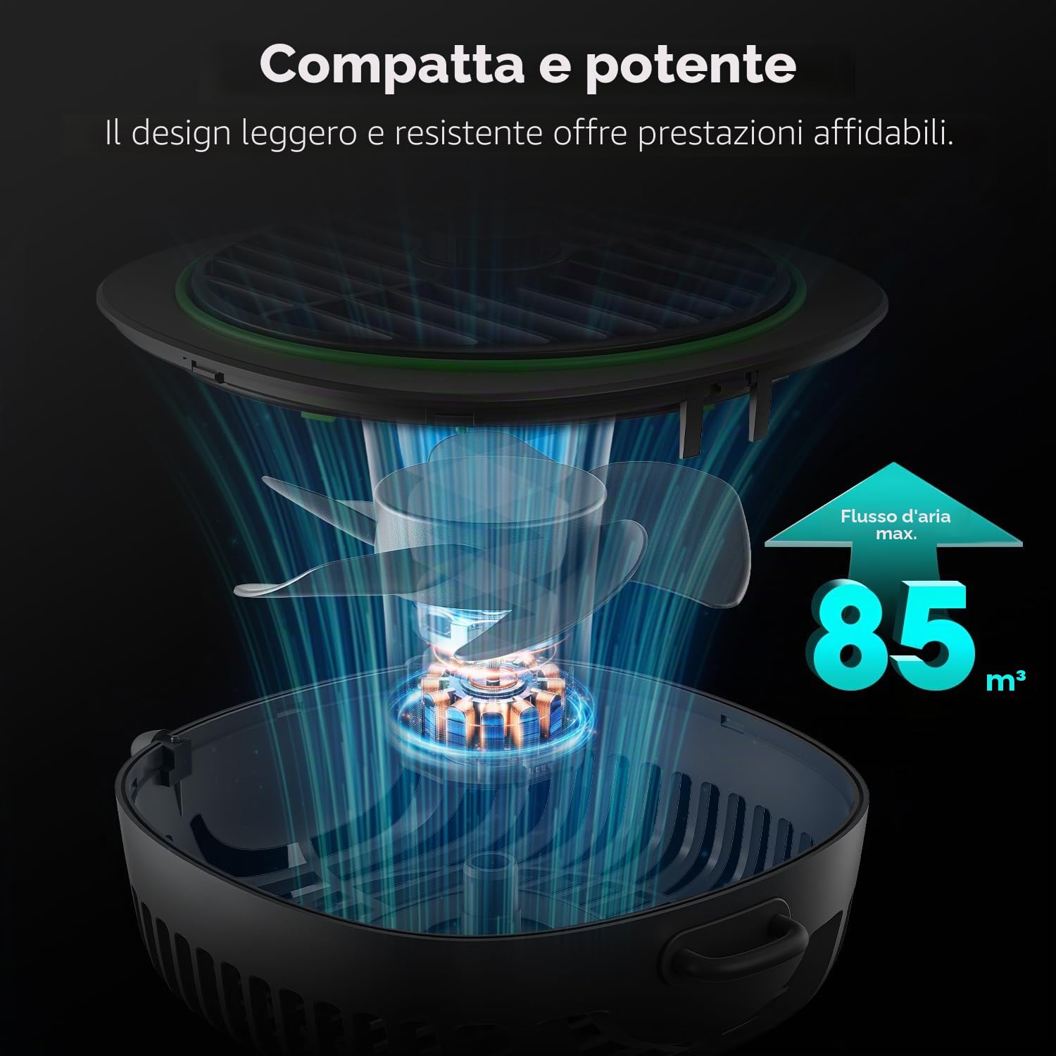 VIVOSUN AeroWave D4 Ventilatore Grow a Clip 10 cm con Gancio, 3 Velocità, Flusso d’Aria Potente e Silenzioso, Angolo Regolabile per Idroponica e Raffreddamento, 2 Pezzo