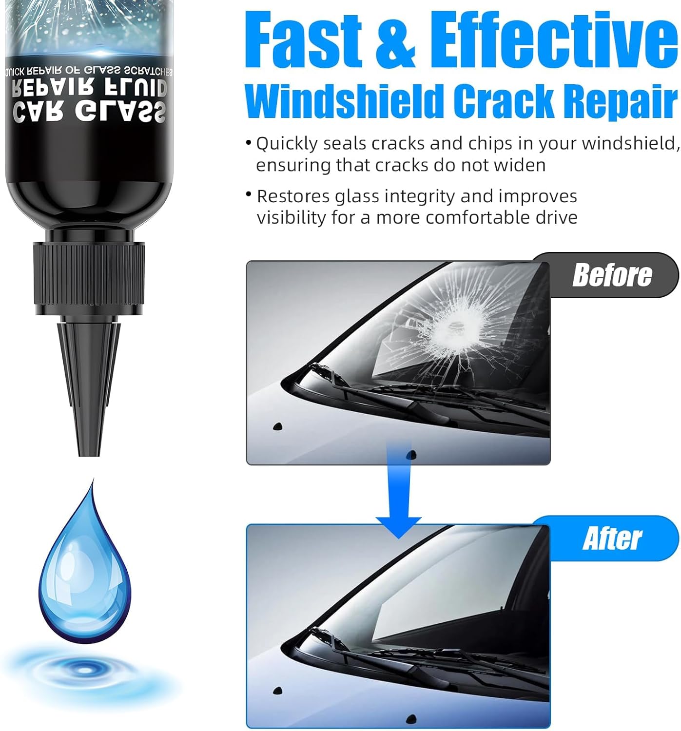 Windshield Repair Kit for Chips and Cracks: 8 PCS Windshield Crack Repair Kit - Glass Repair Kit Windshield Chip Repair Kit to Fix Chips, Cracks, Bulls-Eye,Star-Shape Cack