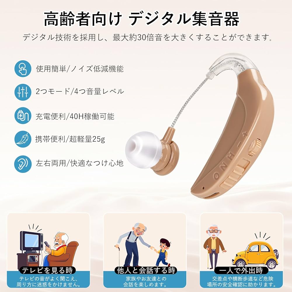 よく聞こえます操作も簡単　ヒアリングヘルプ　集音器？ よく聞こえます操作も簡単 ヒアリングヘルプ 集音器？ Amazon.co