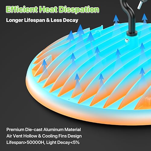 Miniatura 4 de Glitgate Luz LED de bahía alta de 200 W, 28000 lm 5000 K UFO Luz de bahía alta LED con enchufe de EE. UU., gancho colgante, impermeable IP65,