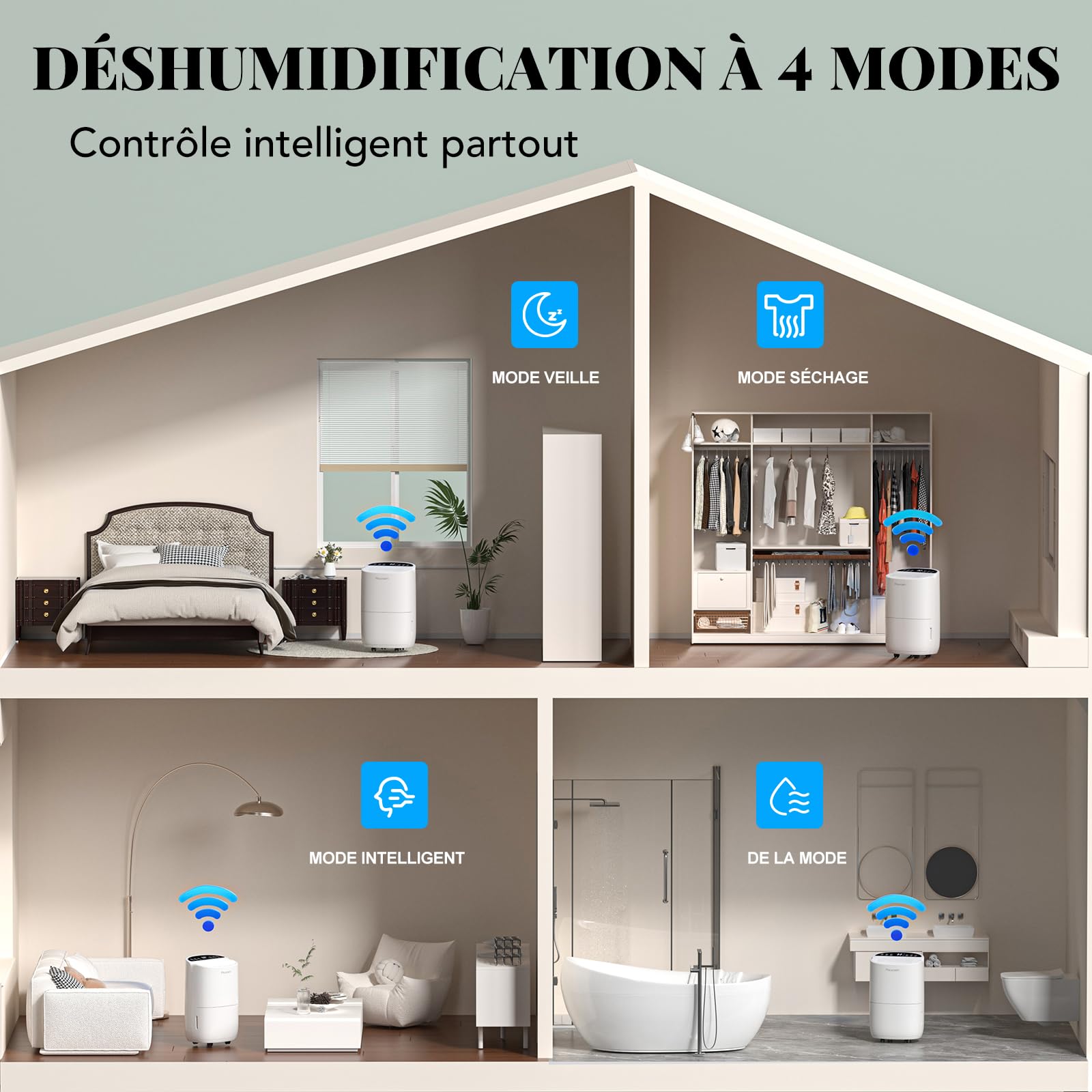 Déshumidificateur intelligent 12 L/jour pour maison, cave et chambre - Silencieux, élimination efficace de l’humidité, dégivrage automatique, verrouillage enfant, filtre à air