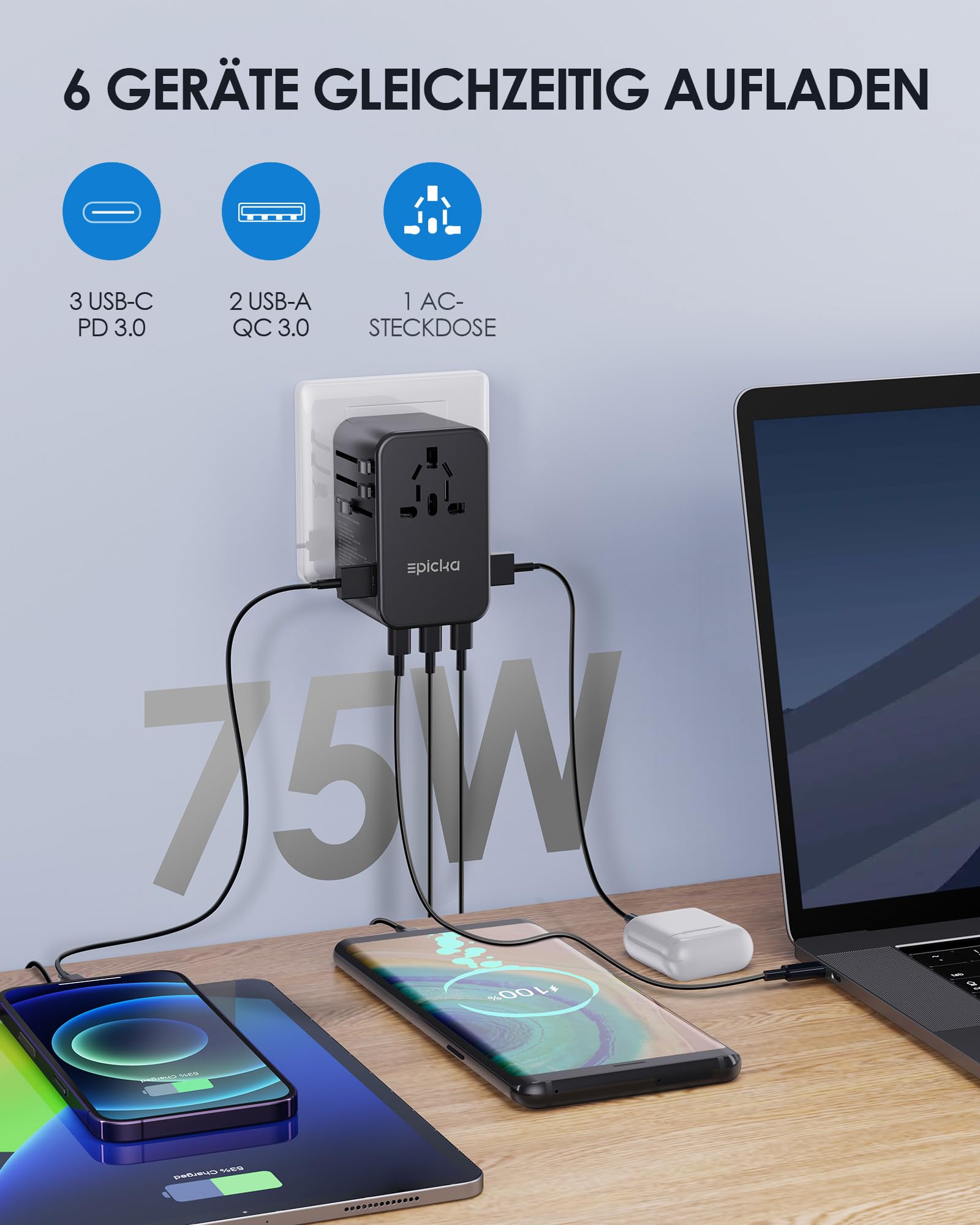 EPICKA GaN Adapter Podróżny, 75W PD Adapter Podróżny do Szybkiego Ladowania, Uniwersalna Adapter z 3 USB-C, 2 USB-A, Międzynarodowy Adapter do Gniazda do DE USA, UK, Japonii, Tajlandii