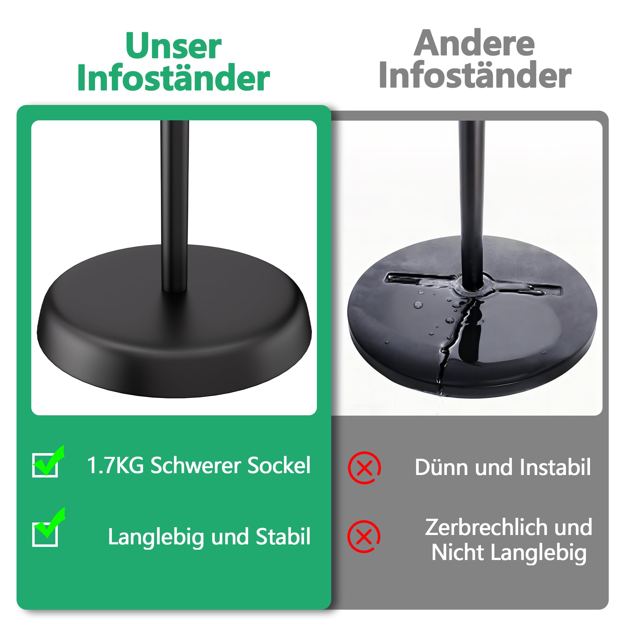 Infoständer DIN A4, Aufsteller, Kundenstopper, Höhenverstellbar, Plakatständer mit stabiler Basis, Präsentationsständer, A4 Werbeständer mit Drehbarem Display Einfachem Inhaltswechsel (Schwarz)