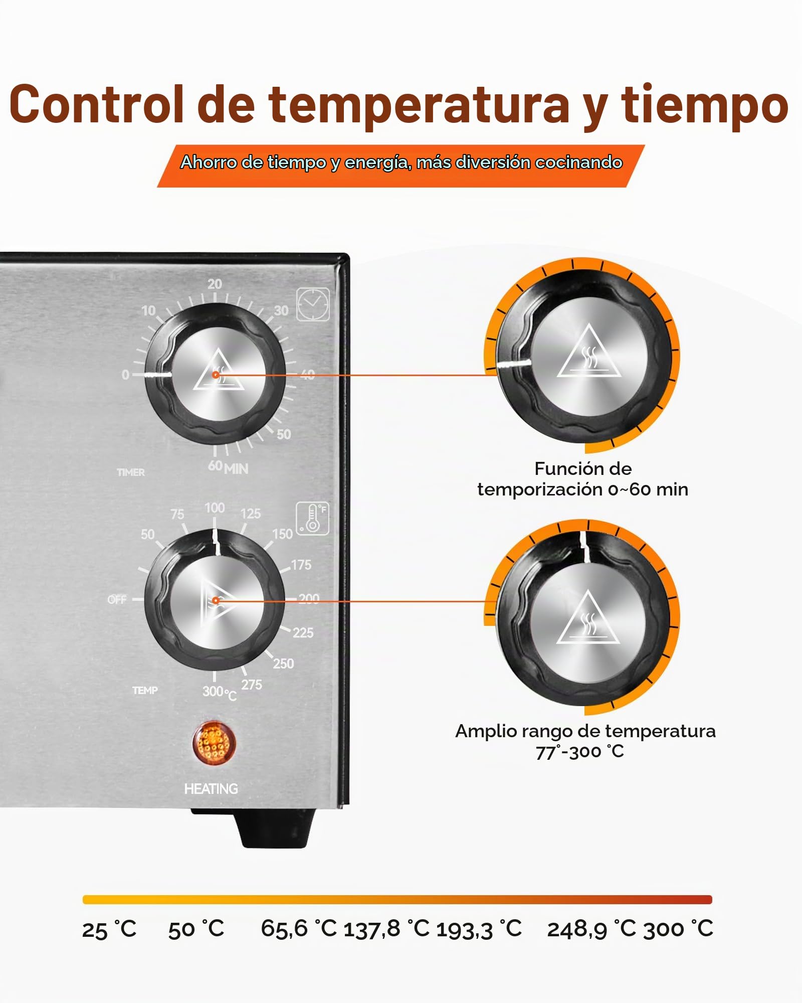 VEVOR Horno de Pizza Eléctrico de 30 cm para Encimera, Temperatura 25 a 300 °C, 1450 W, Control de Tiempo y Temperatura, con Tubo de Calor Doble y Bandeja Recogemigas, a Restaurantes y Cocinas