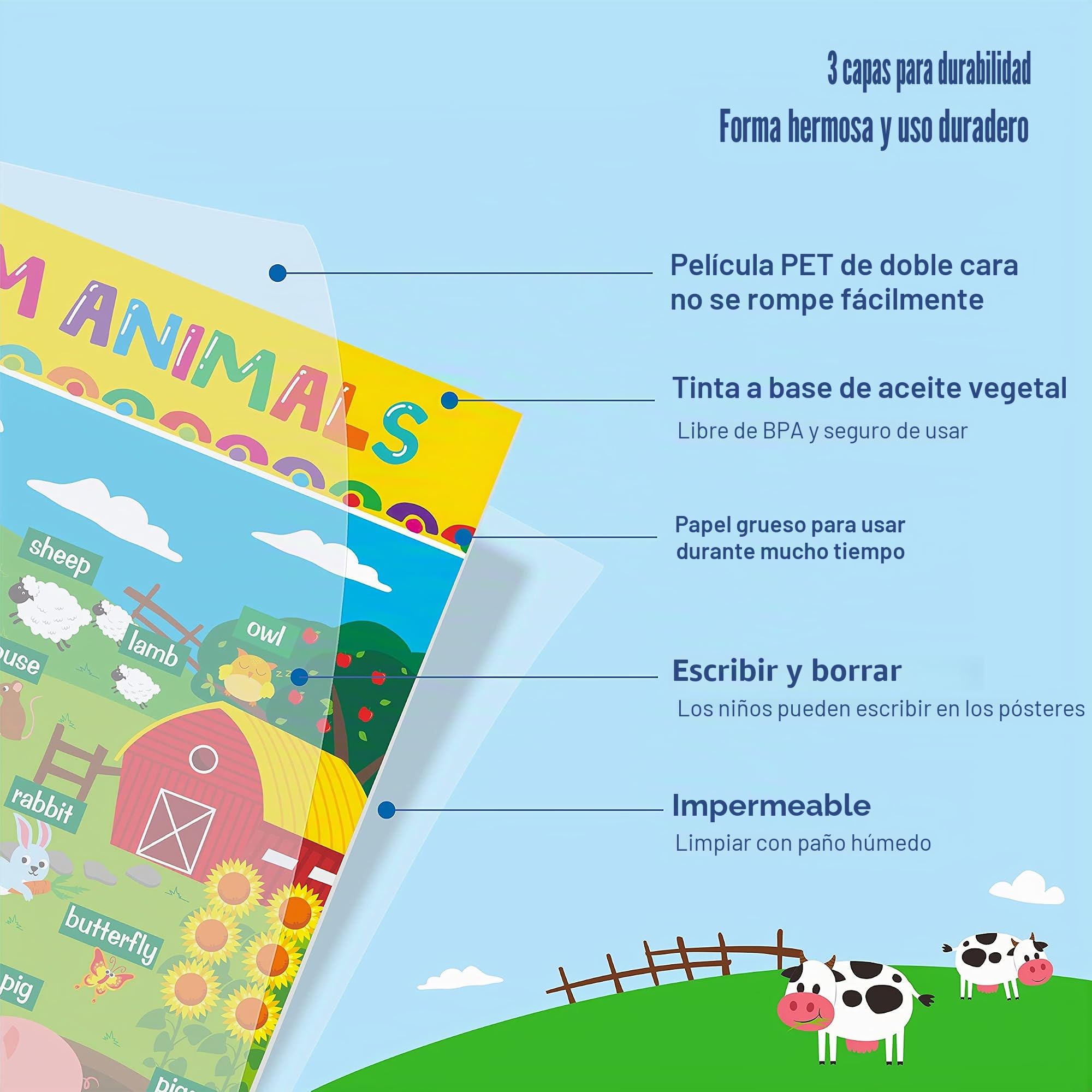 Gethelud 17 Paquetes de Carteles Educativos, Herramientas de Aprendizaje Cubiertas con Película PET para Jardín de Infancia, 40 cm x 28 cm
