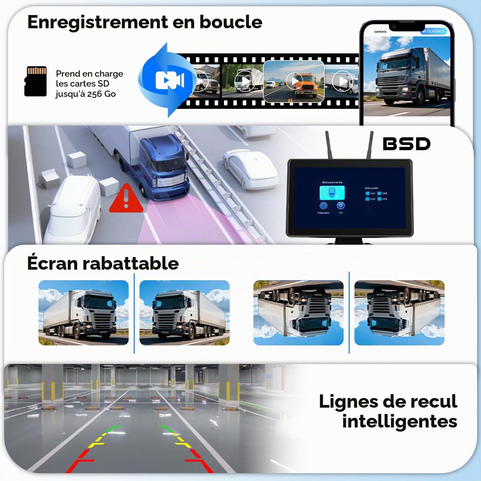Hodozzy sans Fil Caméra de Recul Solaire, Ecran Tactile IPS 10,1 Pouces Moniteur avec Enregistrement en Boucle, Kit de Caméra Recul 10000 mAh avec BSD, Etanche, Vision Nocturne, Type-C, Ligne Recul