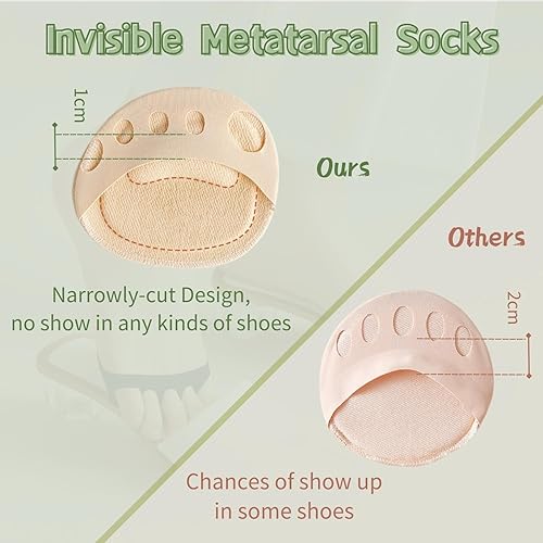 Miniatura 3 de Almohadillas metatarsianas invisibles, almohadillas suaves para pies para mujeres y hombres, cojines reutilizables para pies para corredores, evitan