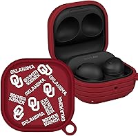 Vista 6 de AFFINITY BANDS Oklahoma Sooners Camo HDX - Funda compatible con Samsung Galaxy Buds Pro