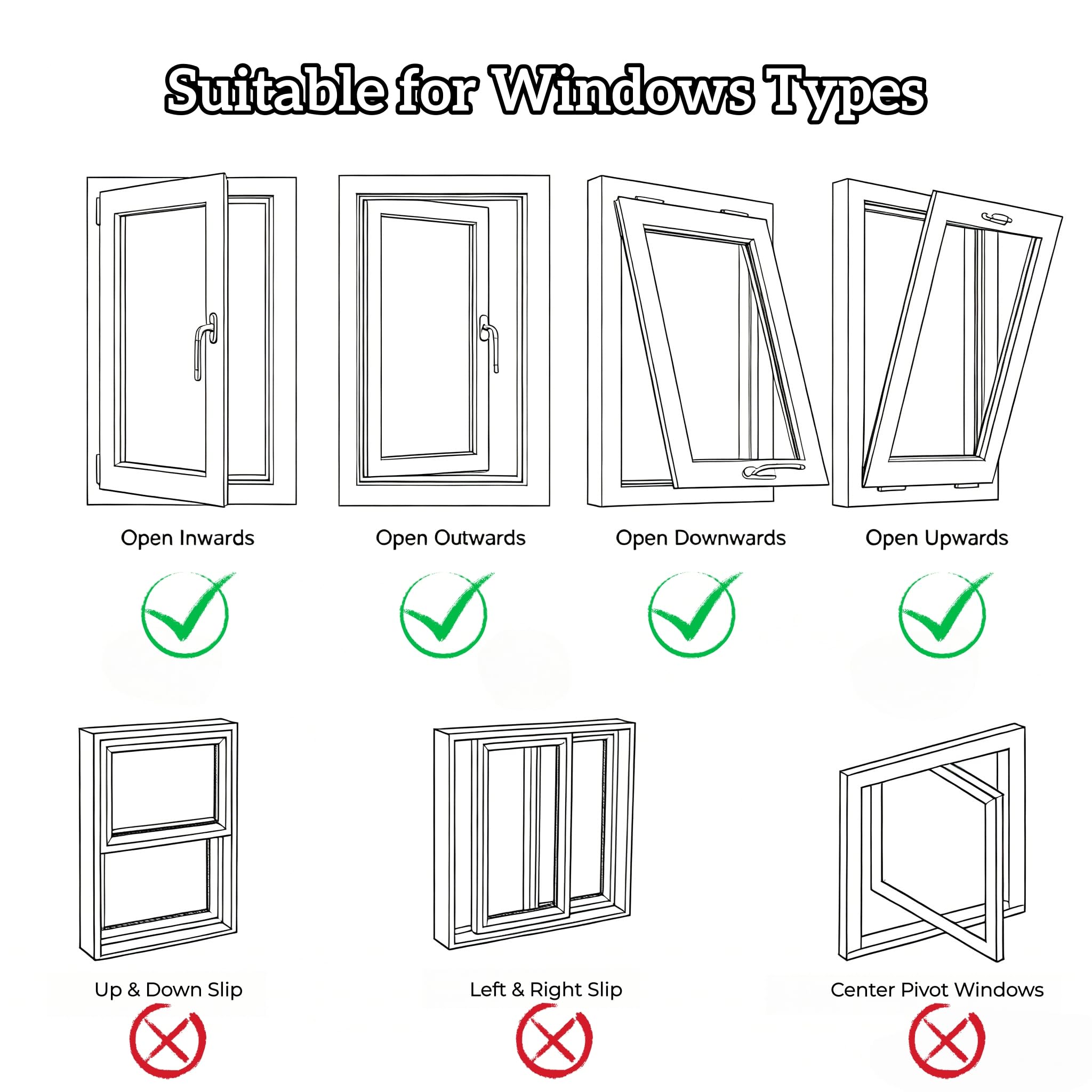 Klimaanlage Fensterabdichtung für Mobile Klimageräte, Hot Air Stop Window Seal, Doppel-Reißverschluss, 400 cm
