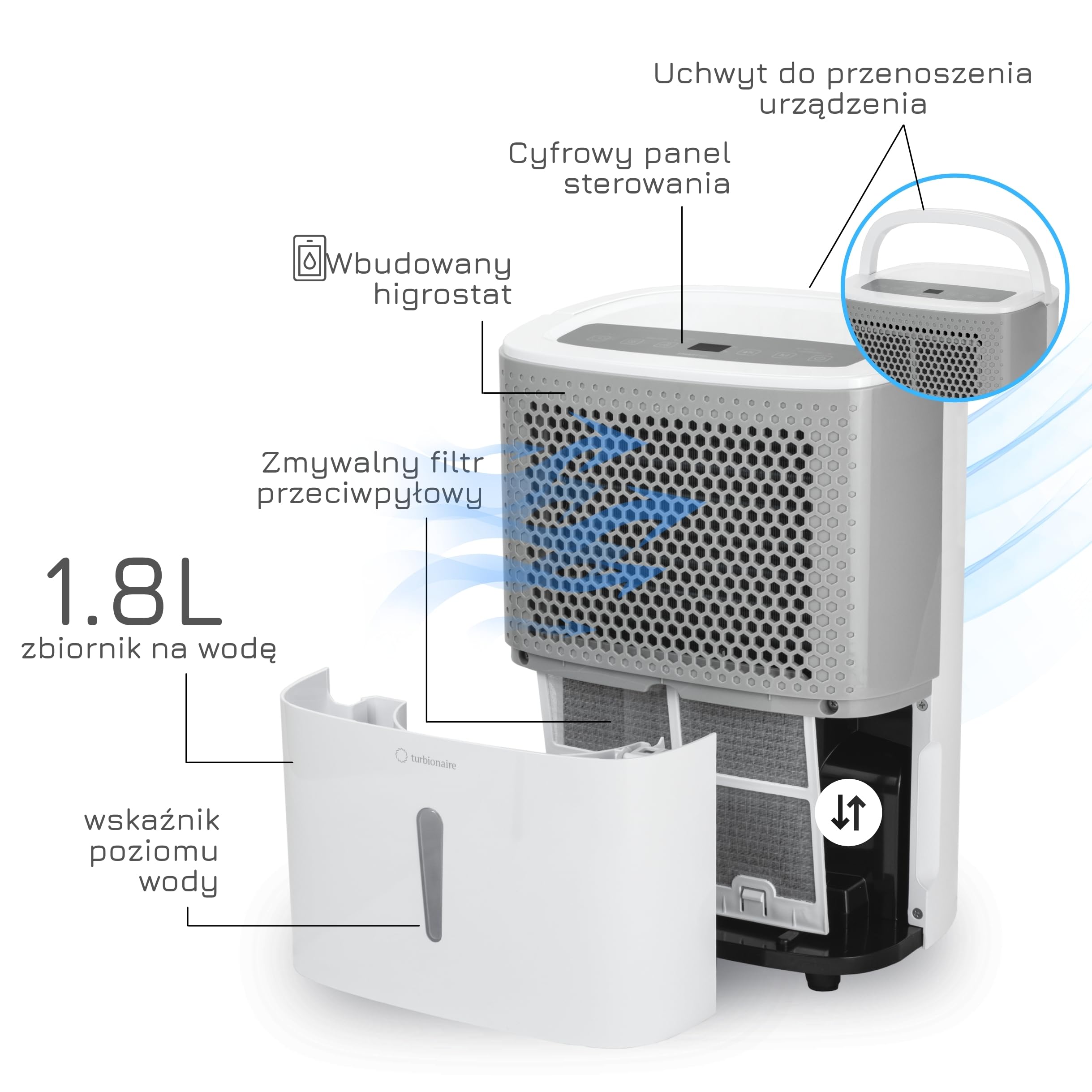Turbionaire Smart 16M Przenośny osuszacz, 16L / 24h, 120 m³ / h, Cichy 40 dB, max 250 Watt, do pomieszczeń do 65 mc, Filtr przeciwpyłowy, Wbudowany higrostat