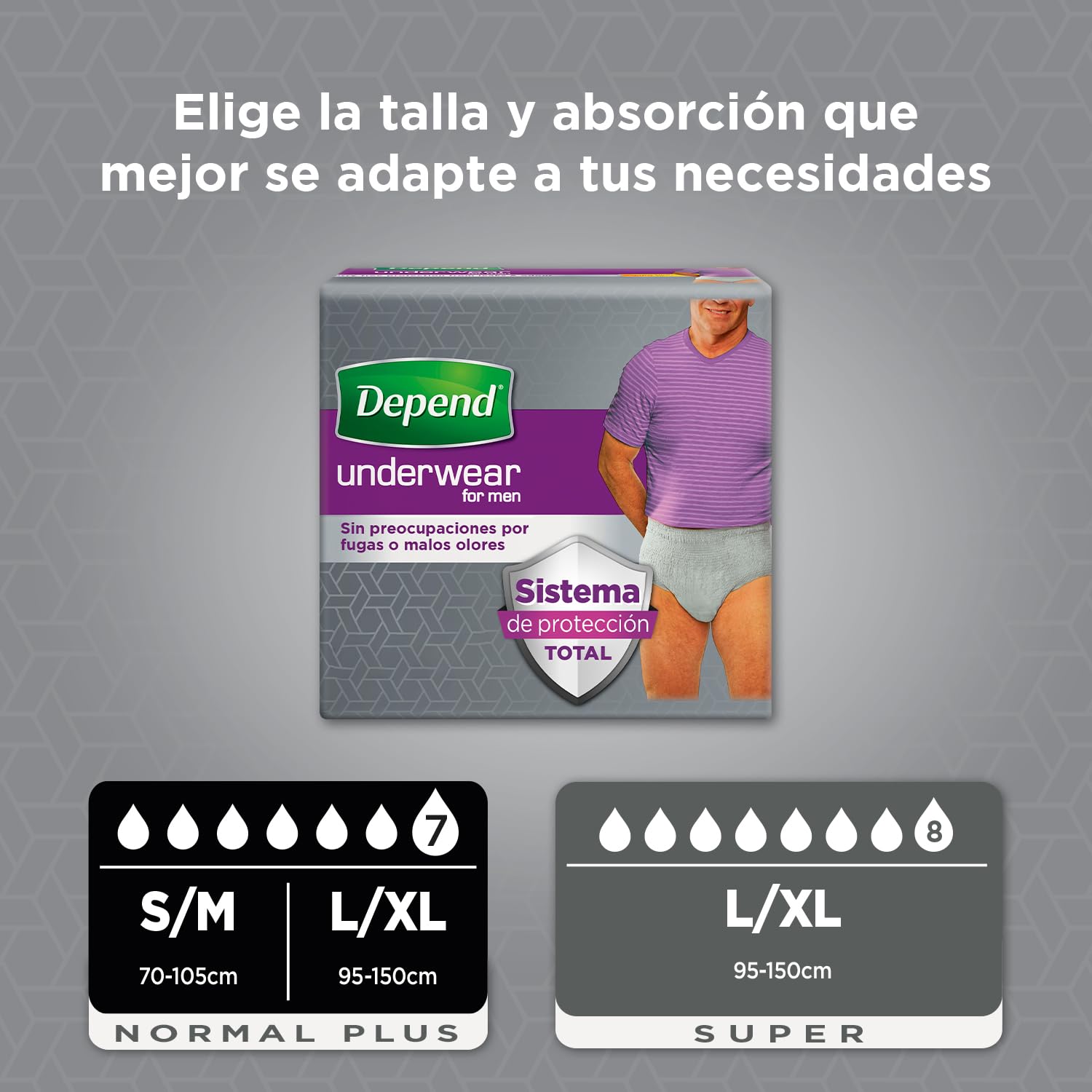 Depend Ropa interior absorbente Absorción Normal Talla L/XL Hombre - 54 unidades