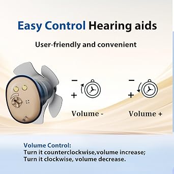OTC Rechargeable Invisible Hearing Aids for Seniors Super-Mini Digital Sound Amplifiers with Noise Reduction, Comfortable Fit, 96H Charging Case & Auto On/Off (Blue&Red)