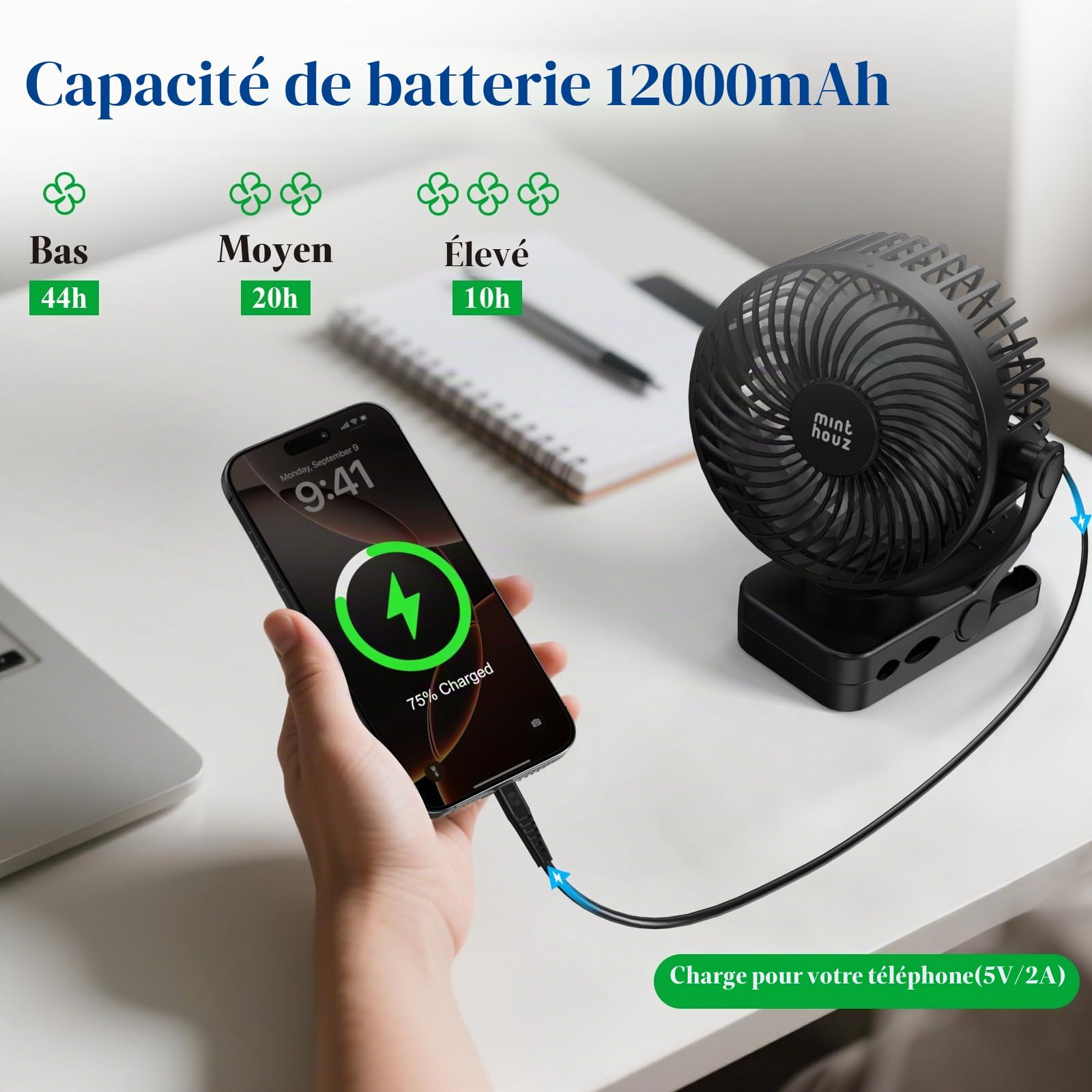 Minthouz Ventilateur portable USB rechargeable 12000 mAh avec clip et télécommande, 45H d'autonomie, silencieux, 3 vitesses, lumière LED, rotation à 360°, minuteur, pour bureau, camping et poussette