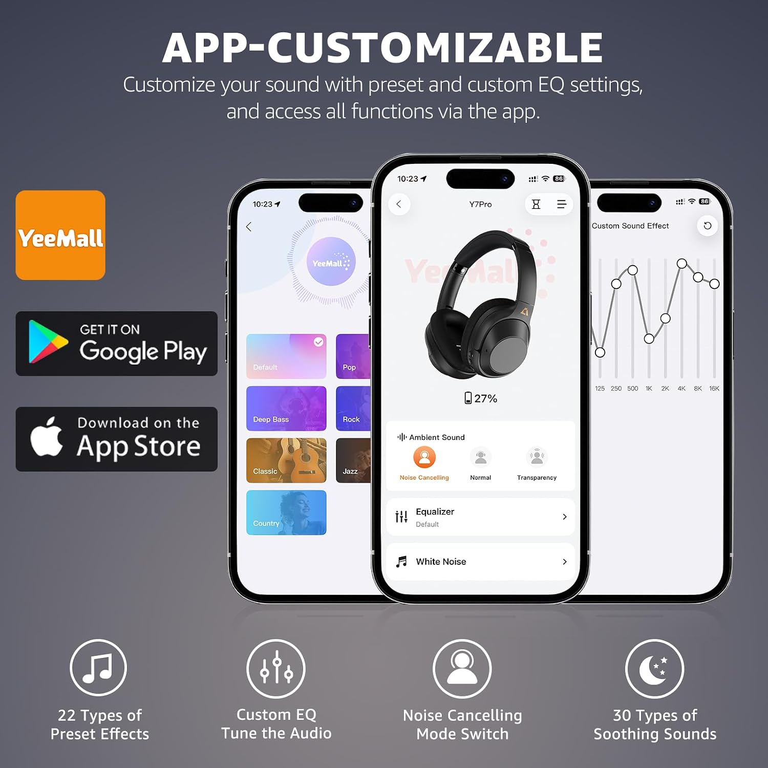 Screenshots of the YeeMall application interface for customizing YMOO Y7Pro headphone settings.