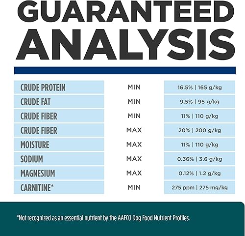 Miniatura 11 de Hill's Prescription Diet wd Alimento seco para perros digestivopesoglucosamanejo urinario con sabor a pollo, dieta veterinaria, bolsa de 27.5 libras