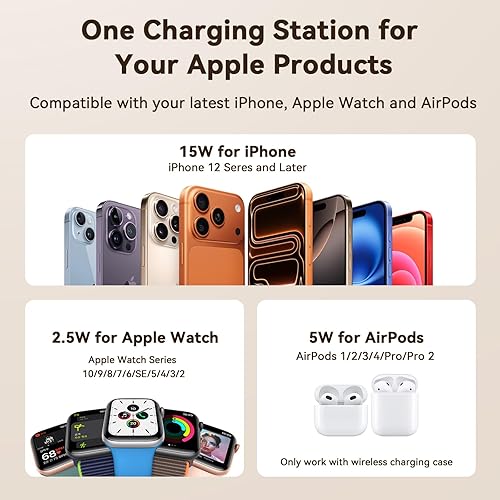 Miniatura 6 de TobenONE Estación de carga inalámbrica 6 en 1 para dispositivos Apple, luz nocturna, mesita de noche, cargador magnético MagSafe, carga rápida para