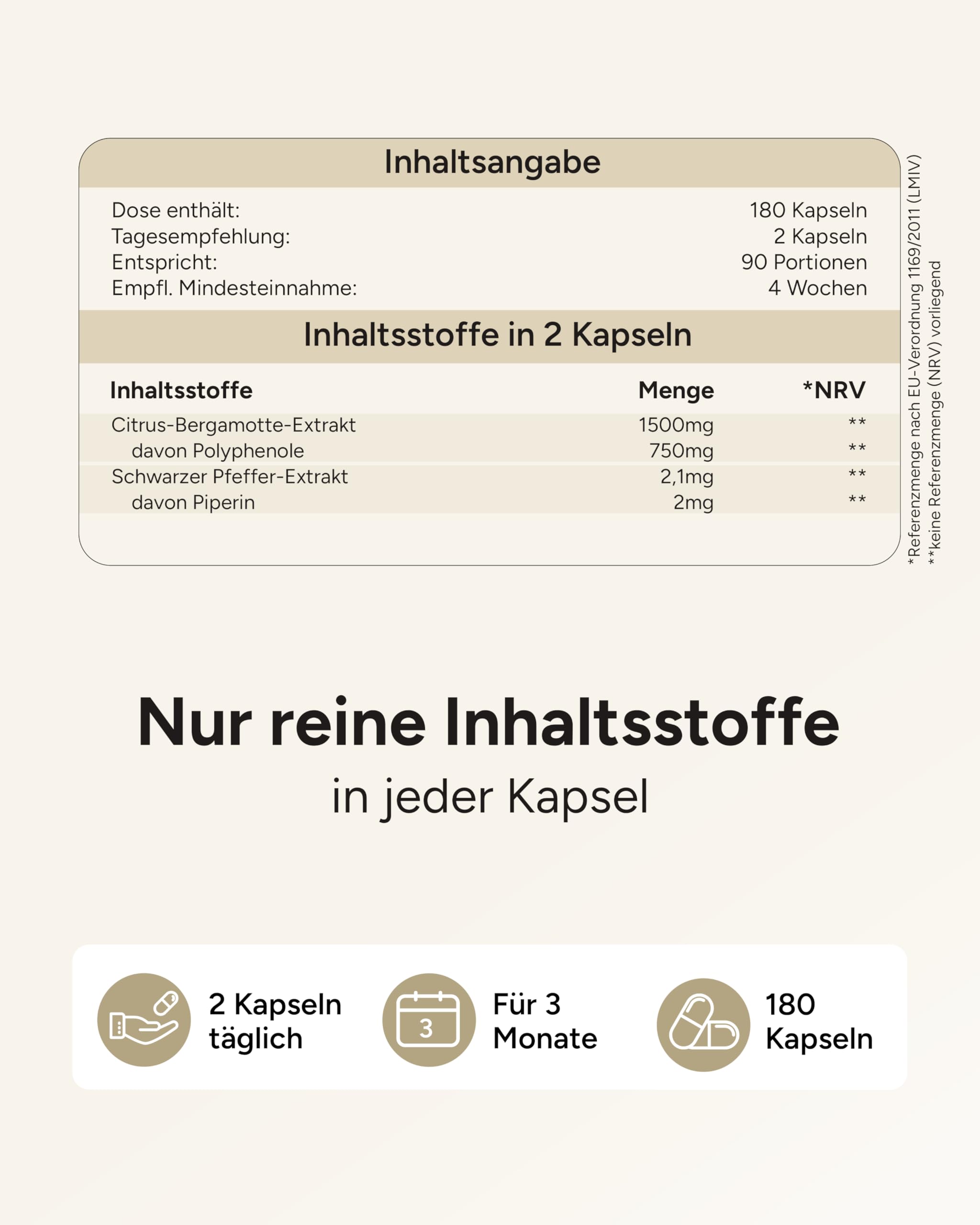 180 Citrus Bergamot Kapseln - 1500mg Extrakt pro Tag (2 Kaps.) mit 50% Polyphenole - Bergamotte Kapseln - 3 Monatsvorrat