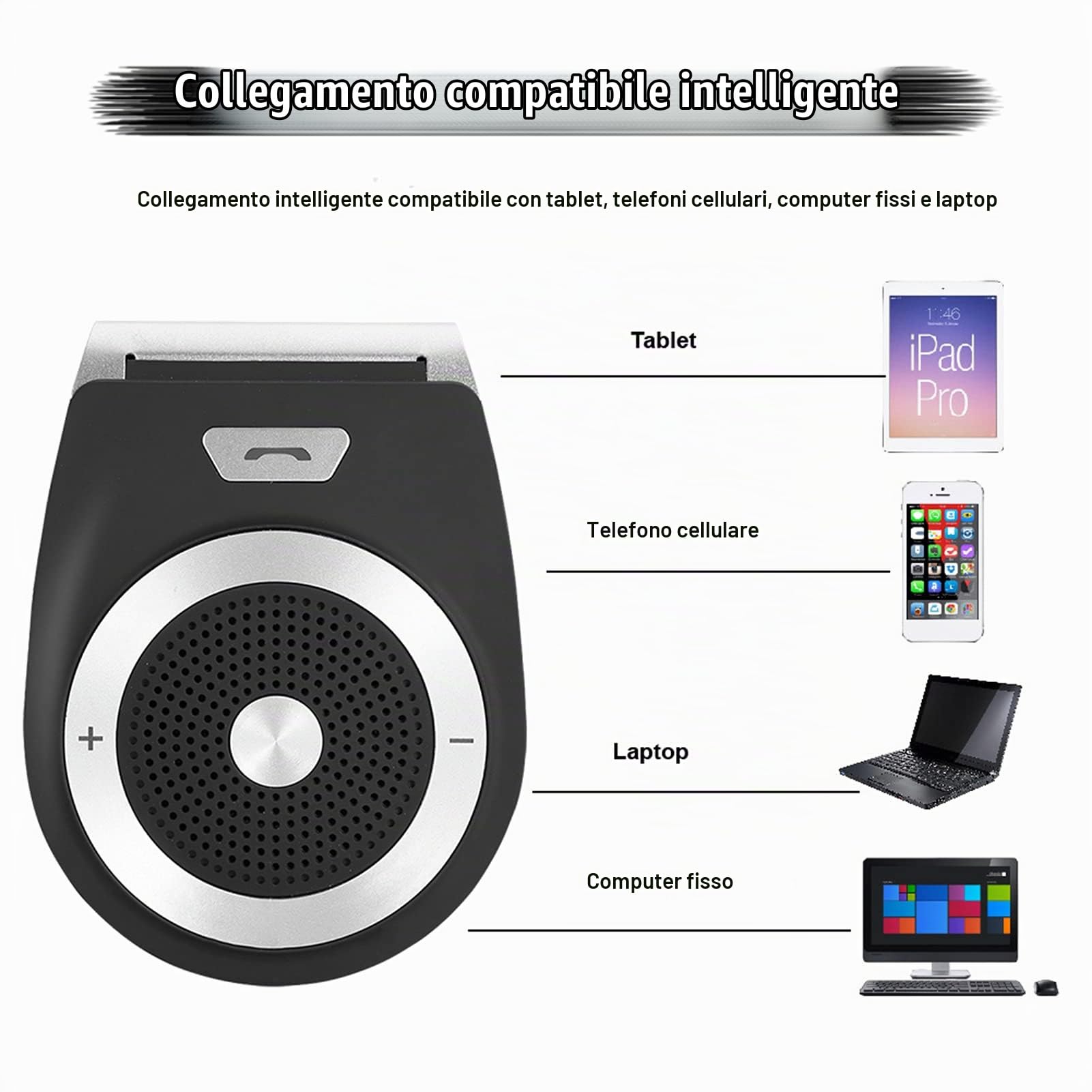 Vivavoce Bluetooth per Auto, Kit Intelligente Senza Fili con Clip, Visiera di Supporto Doppia Connessione Vocale, Nuova Generazione per Chiamate