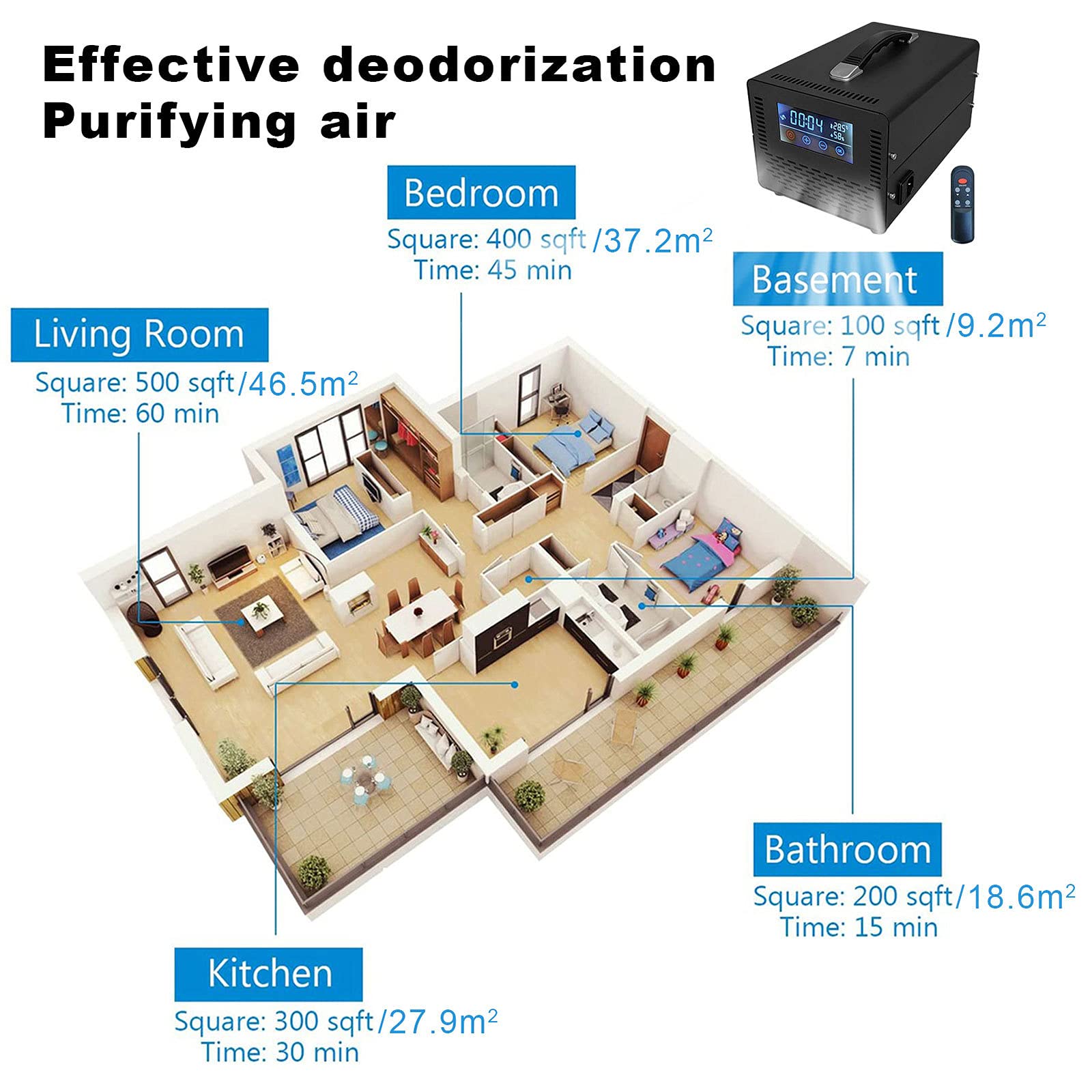 Generador de Ozono Comercial con Pantalla Táctil y Control Remoto, Esterilizador Ozonizador Industrial, Generadores de Ozono Portátil de Alta Capacidad para Fábrica, Hotel, Etc.,Black-40000mg/h