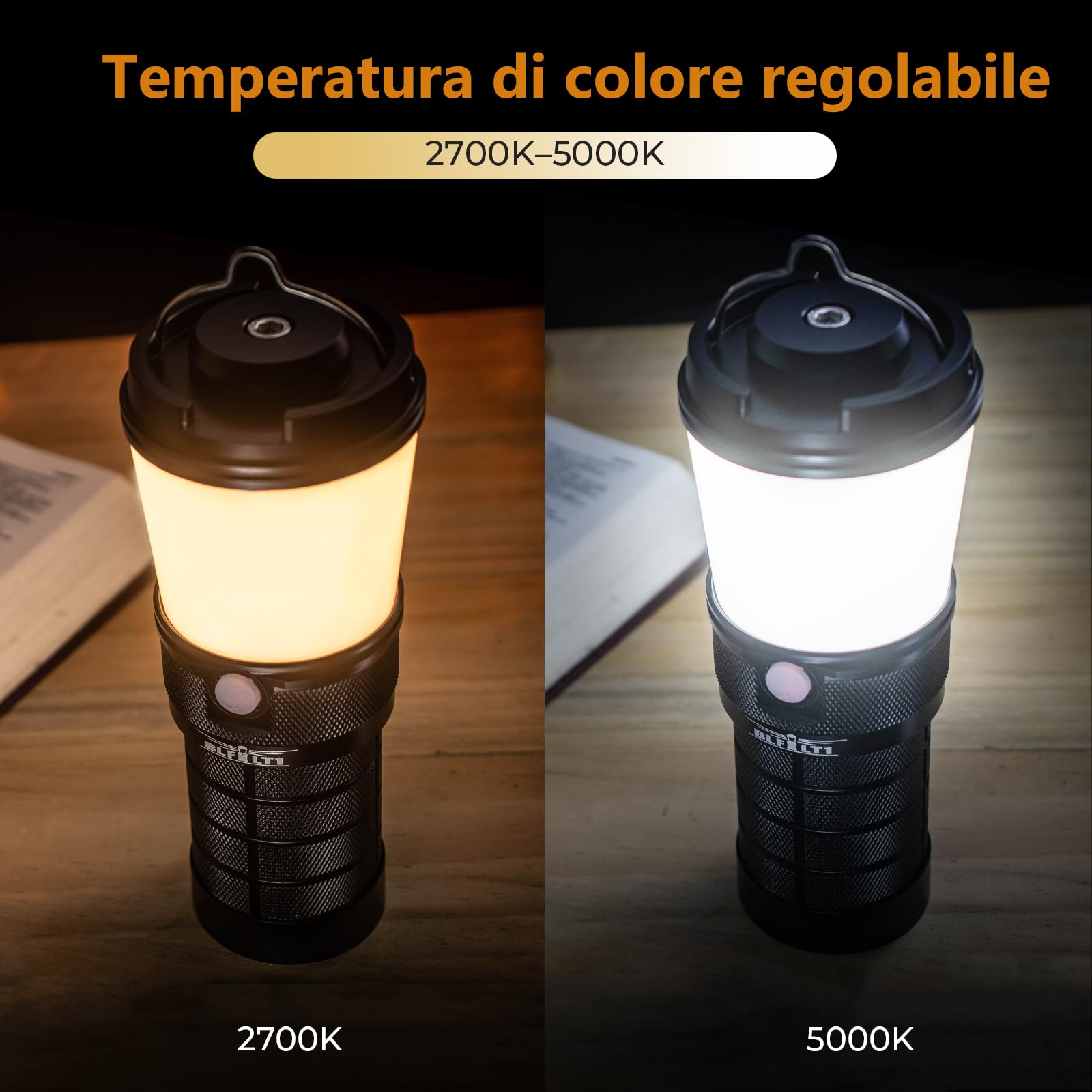 Sofirn LT1 Lampara Recargable Campeggio, 700 LM, 2700K–5000K, 90 CRI, lampada led da Campeggio con Andúril UI, 12000 mAh, IPX7, USB-C, Lanterna da Campeggio Ideale per Blackout, Viaggi ed Emergenze