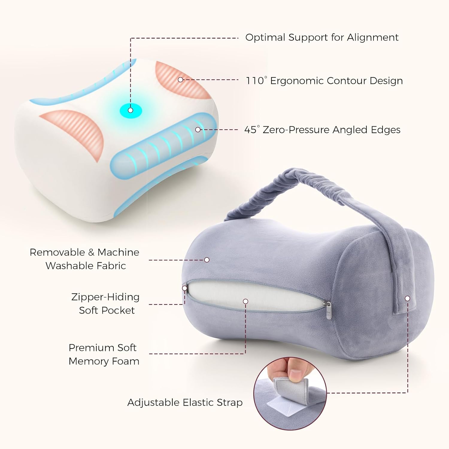Momcozy Knee Pillow for Side Sleepers, Soft Memory Foam & Pinch-Free Design, Relieve Knee, Leg and Sciatica Pain, Adjustable Elastic Strap Ideal for Pregnant Women and Seniors, Crystal Velvet in Gray