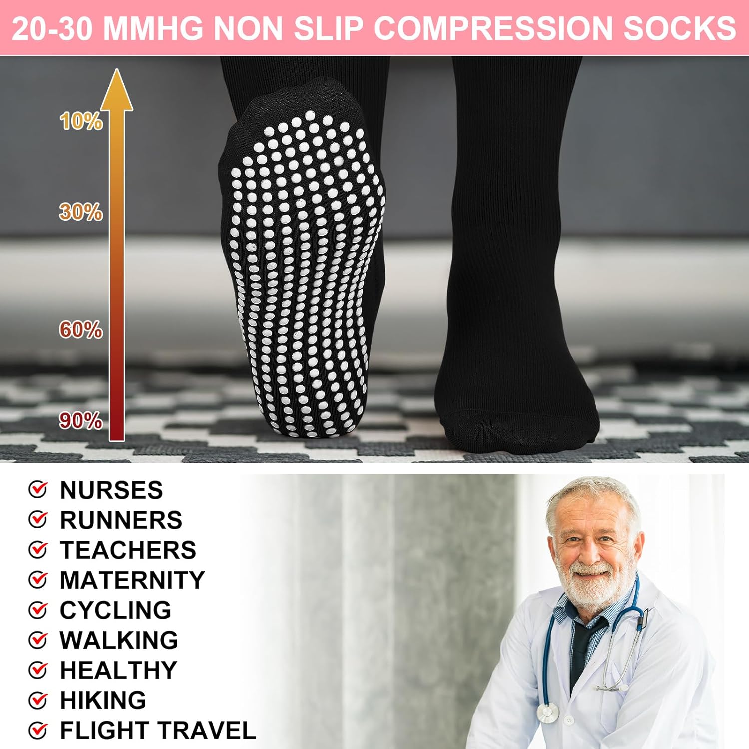 3 Pair Non Slip Compression Socks for Women Men 20-30mmhg Graduated Compression Socks with Grips for Nurse Pregnancy - Image 3