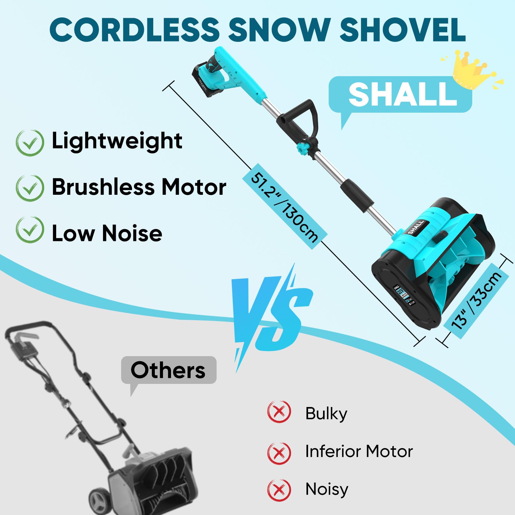 SHALL Pelle à Neige sans Fil 21 V (sans balais), souffleuse à Neige sans Fil de 30 cm (12 Pouces), avec déflecteur et Couvercle Anti-poussière, portée de 8 m pour allée, escaliers