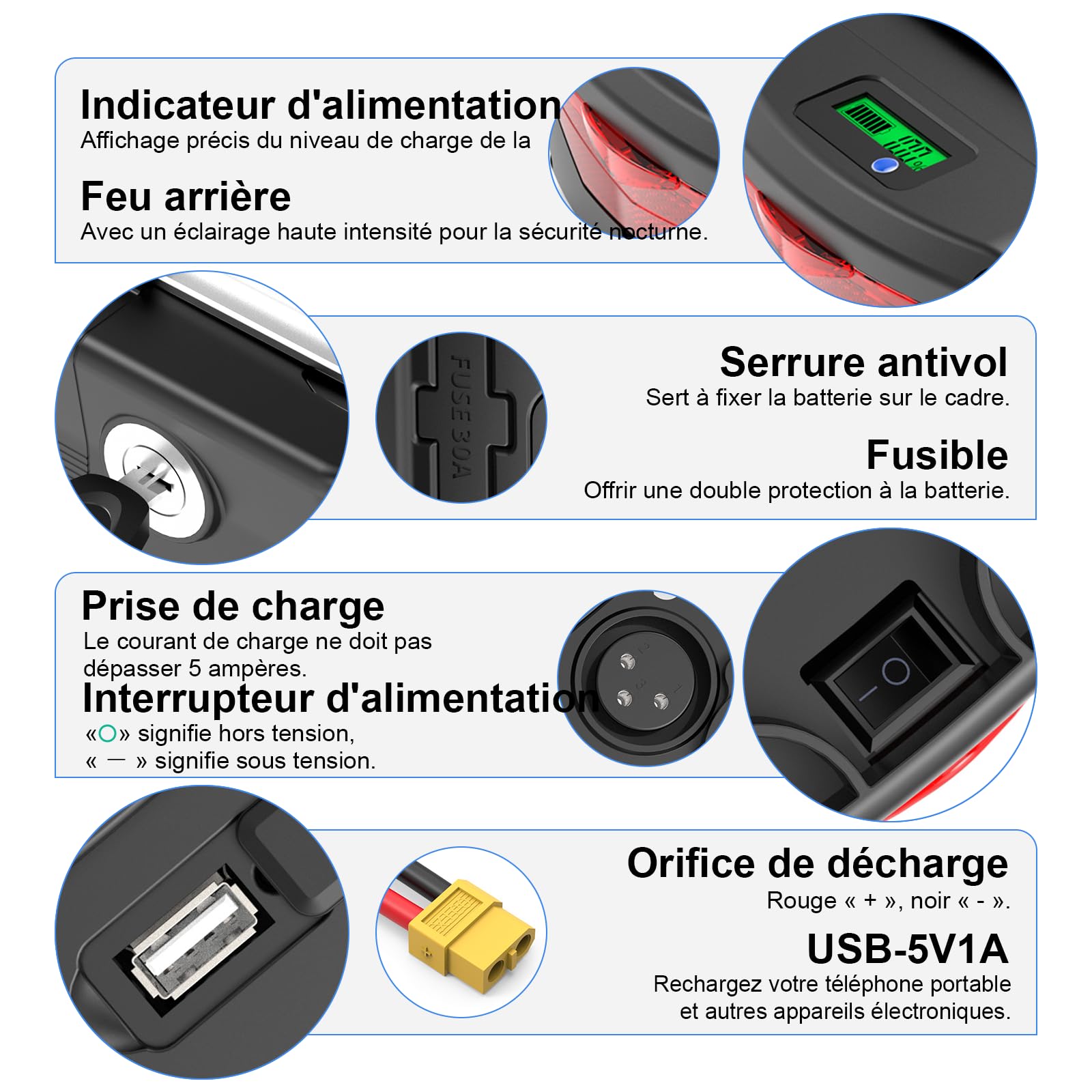 52V 30Ah Batterie Velo Electrique pour Porte-Bagages arrière avec BMS 50A, Chargeur Rapide 4A, Batterie 52V Lithium ION pour vélo électrique pour Roue de Conversion Bafang 0-1800W et Autres Moteurs