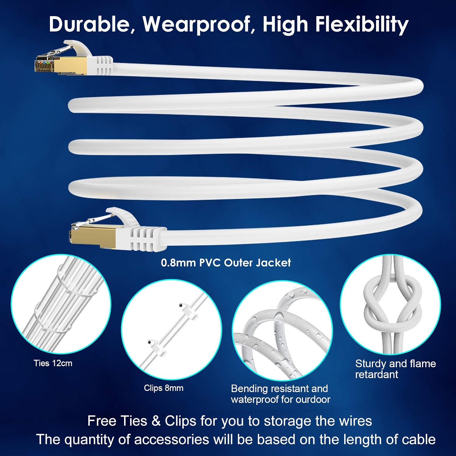 Crаzу Dеаlѕ Cat 8 Ethernet Cable, Zosion 50 ft High Speed 40Gbps 2000Mhz Internet Patch Cable Cord, Heavy Duty 26AWG Shielded Cat8 LAN Network Cable with RJ45 Connector for Router, Modem, PC, Mac, Laptop (White)