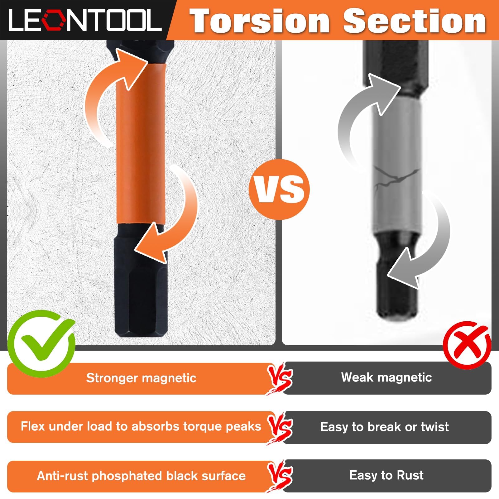 Amazon | LEONTOOL 六角レンチ ビット 六角ビットセット 20本