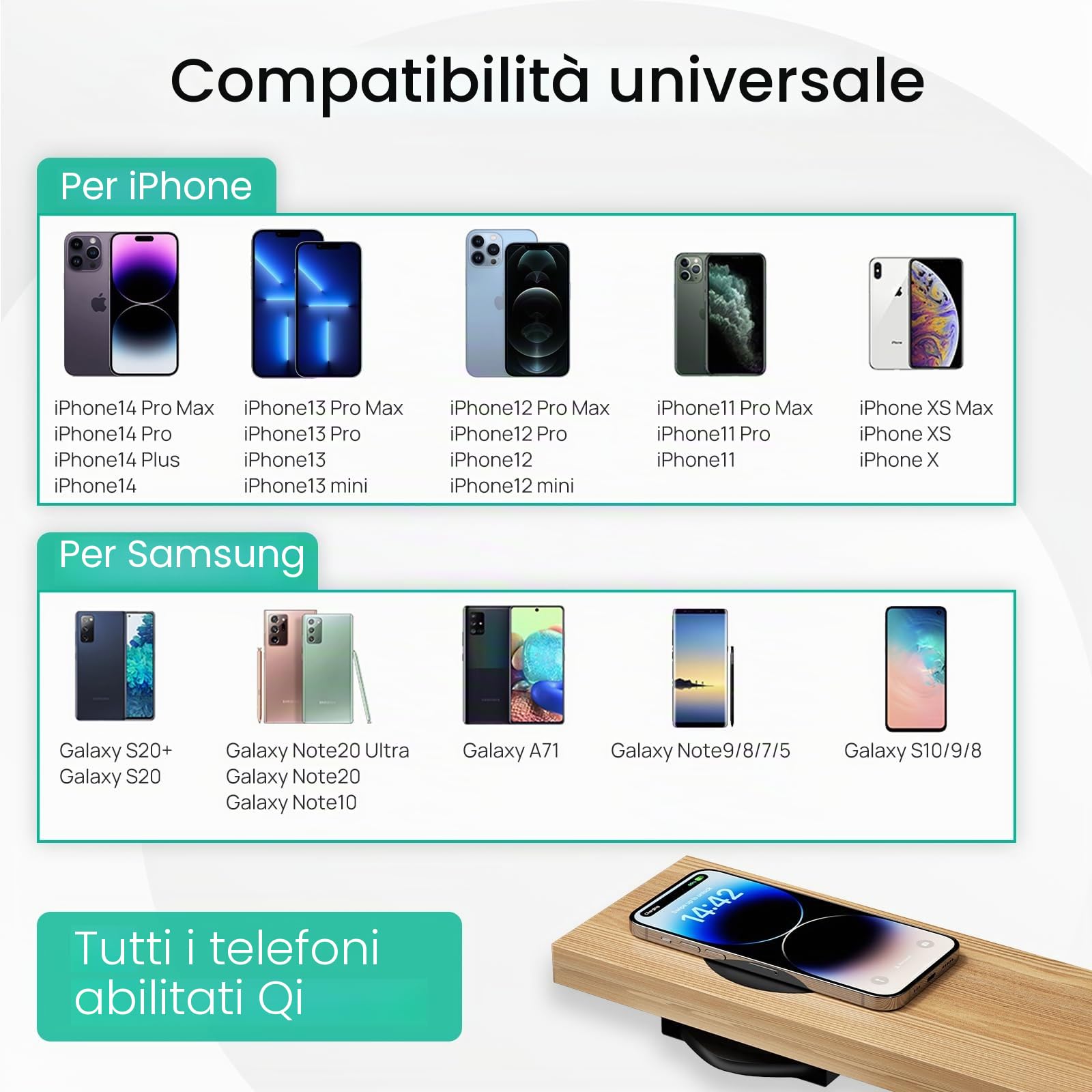 KPON Caricabatterie wireless invisibile, 30 mm nascosto sotto il tavolo, caricatore induttivo per iPhone 16/15/14/13/12/11/Pro/Mini/Max/Xs, Samsung S24/S23/S22/S21/S20/S10/S9/S8