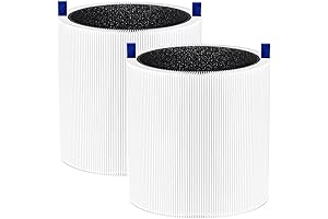 BlueAir 511 Replacement Filter: Revitalize Your Air Purifier