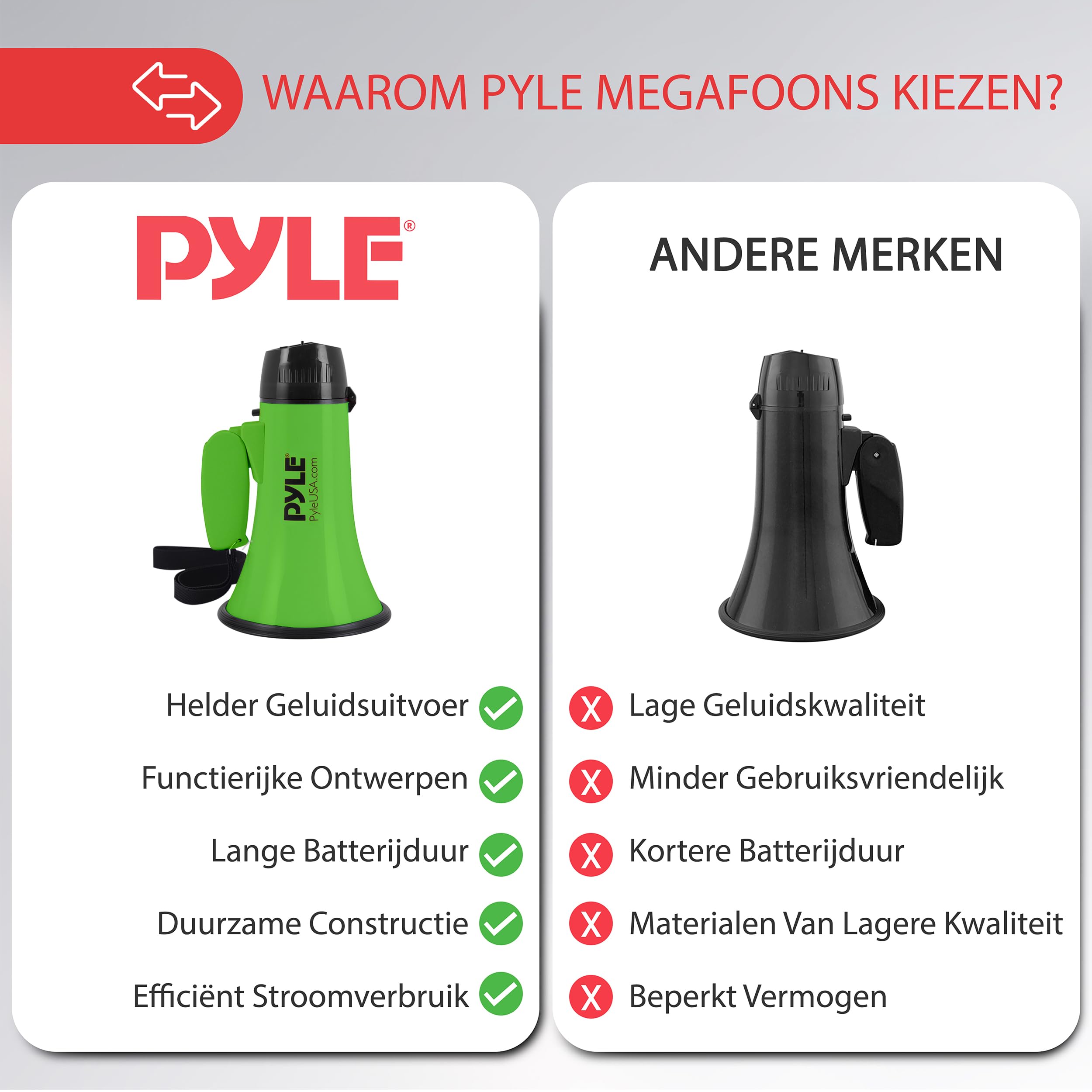Pyle Megafoon Luidspreker - Luidsprekerhoorn - Draagbare Luidspreker met Sirene - Bullhorn met Afneembare Microfoon - Ideaal voor Politie en Cheerleading