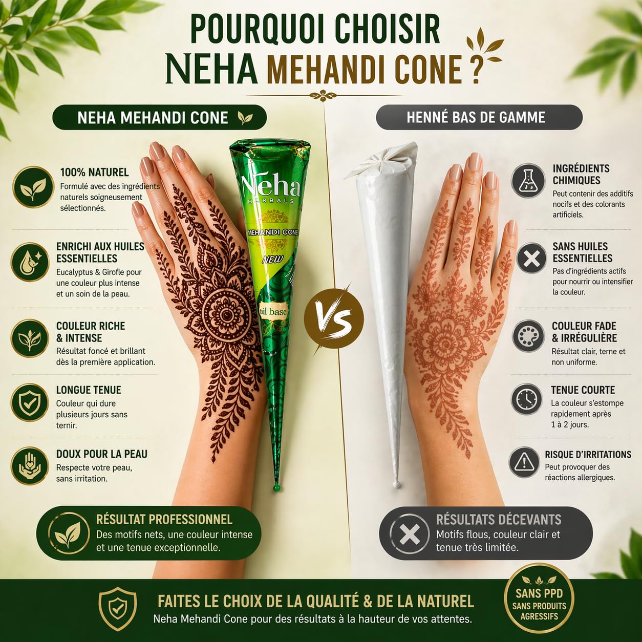 Lot de Cone de henné par 3 - Couleur naturelle coloration semi permanente henna pret a l'emploi Neha