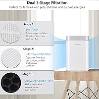 Vista 5 de Nuwave OxyPure Zero - Purificador de aire inteligente, gran área de hasta 2,002 pies cuadrados, filtración de aire dual de 4 etapas y purificador