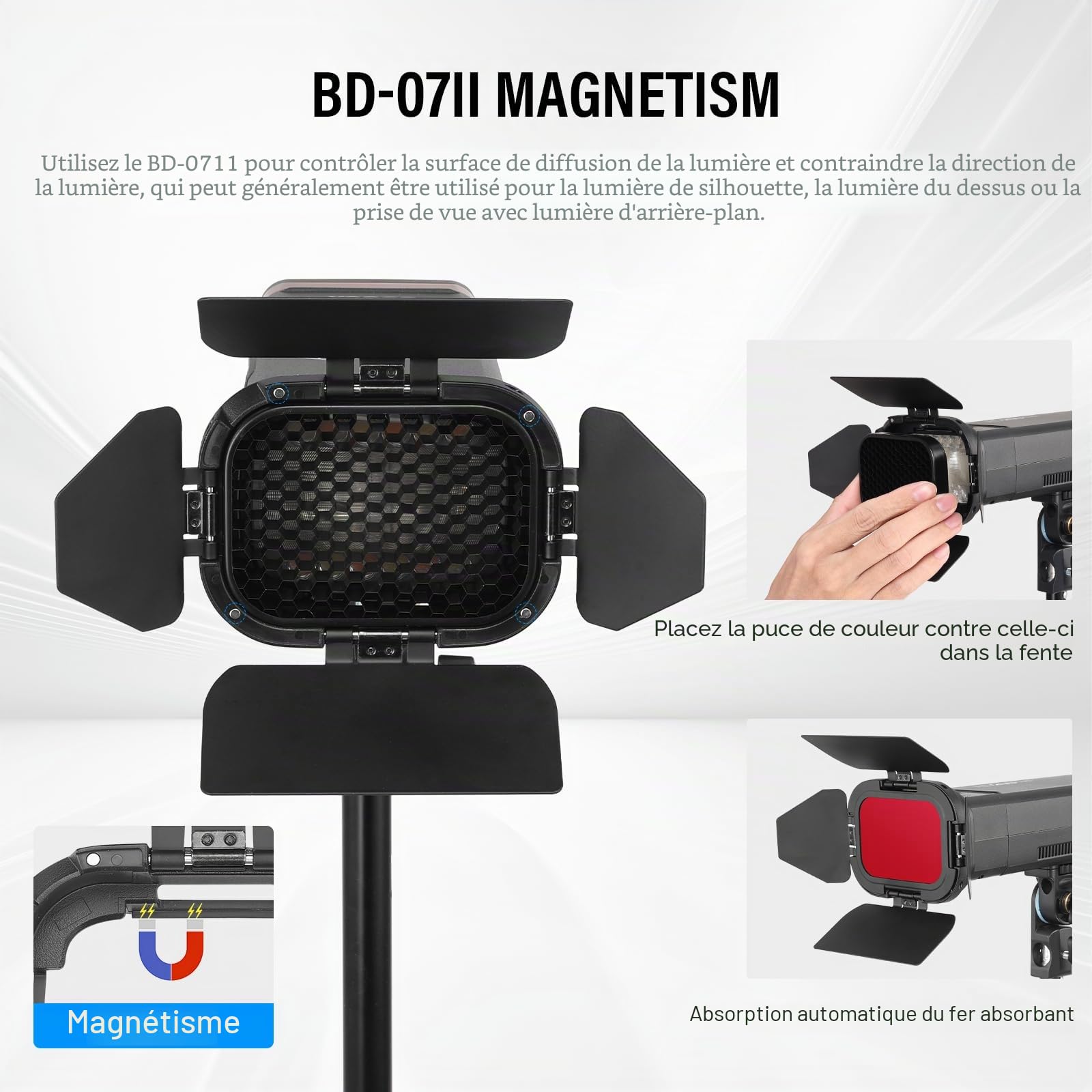 Godox BD-07 II Porte de Grange Barn Door en Métal &Grille en Nid d'abeille &Jeu de Filtres Gel 4 Couleurs pour 7 Réflecteurs Standard Bowens pour Lampe Vidéo LED GODOX AD200PRO II